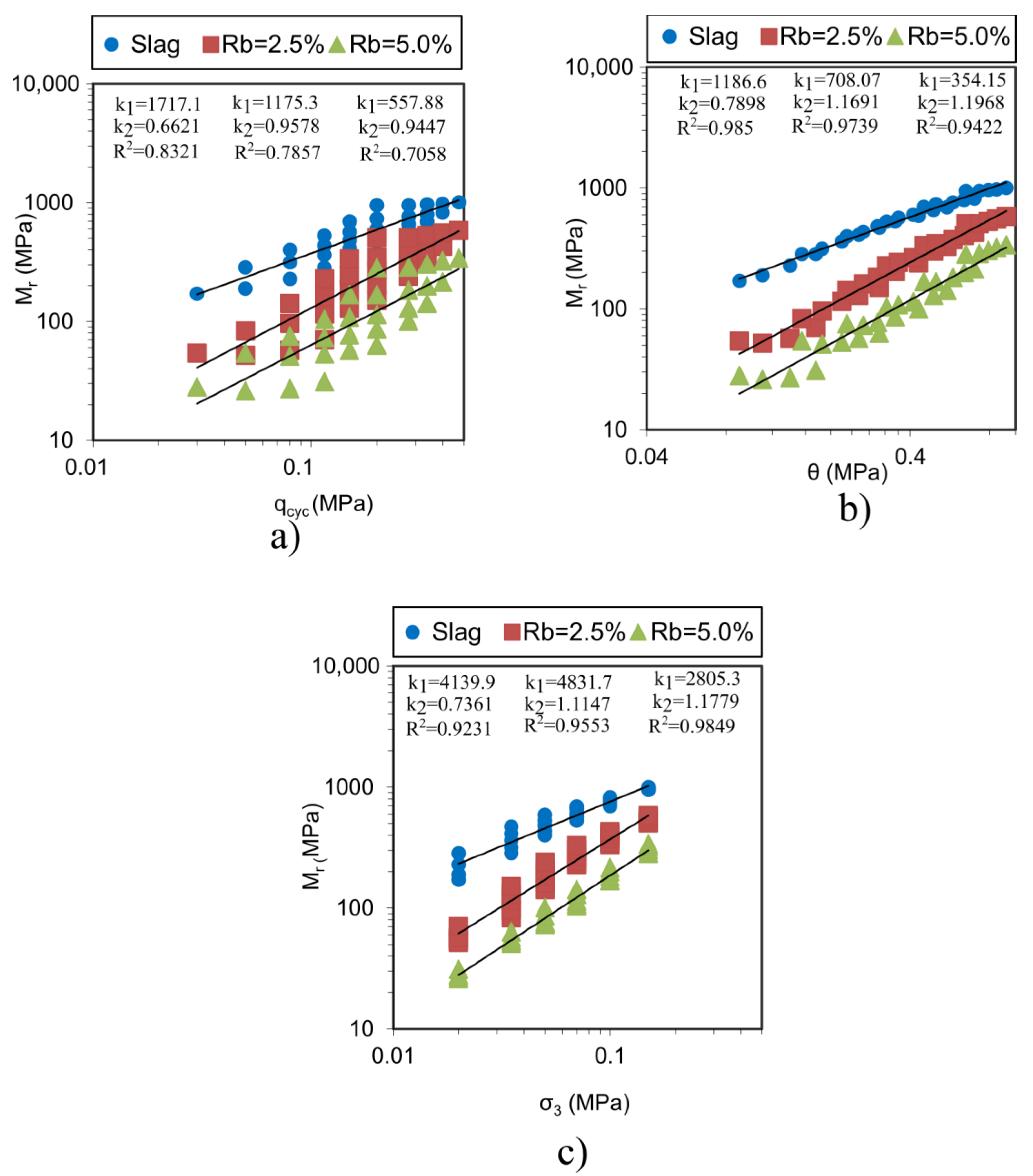 Sustainability 15 01563 g014