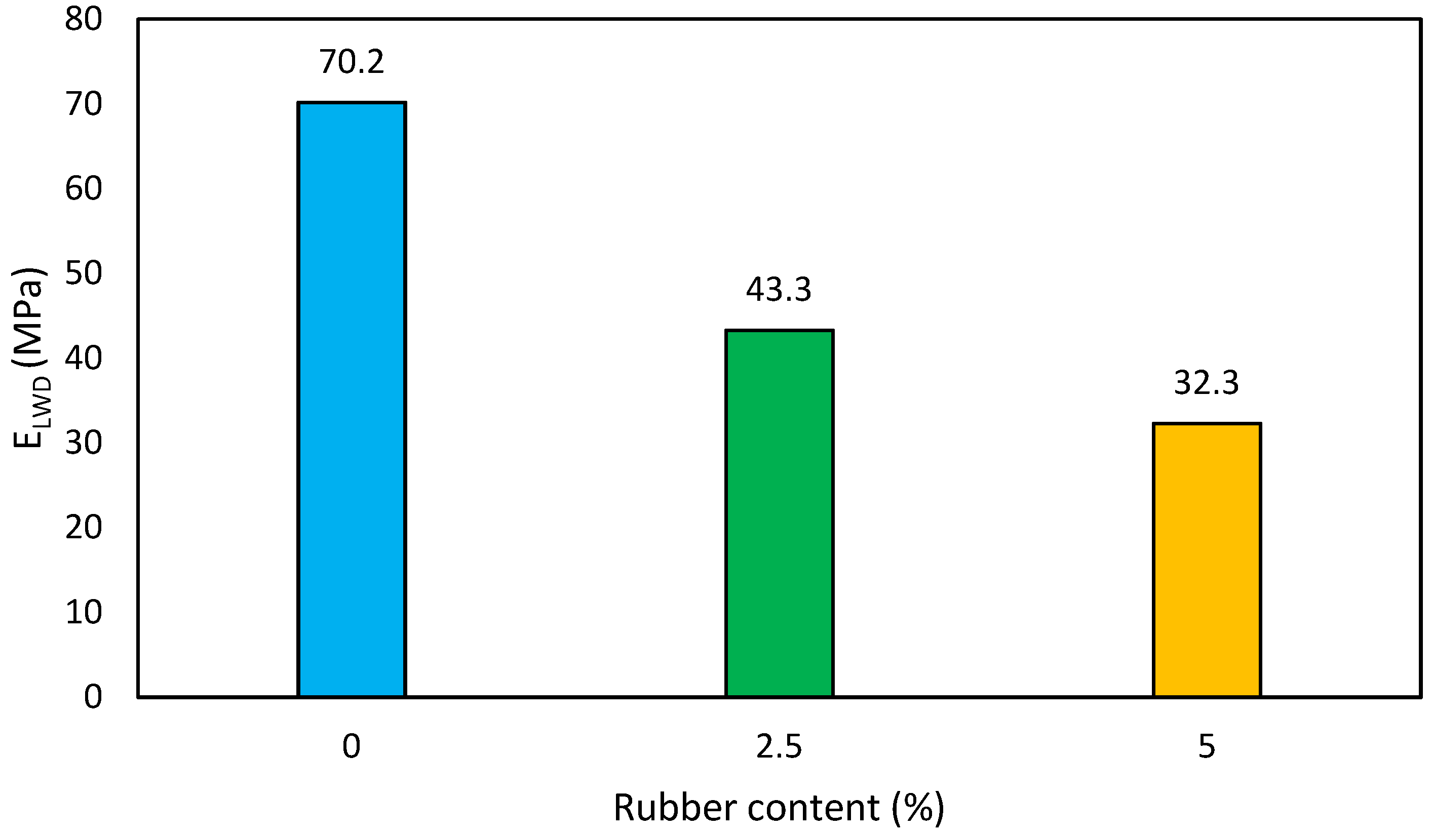 Sustainability 15 01563 g016