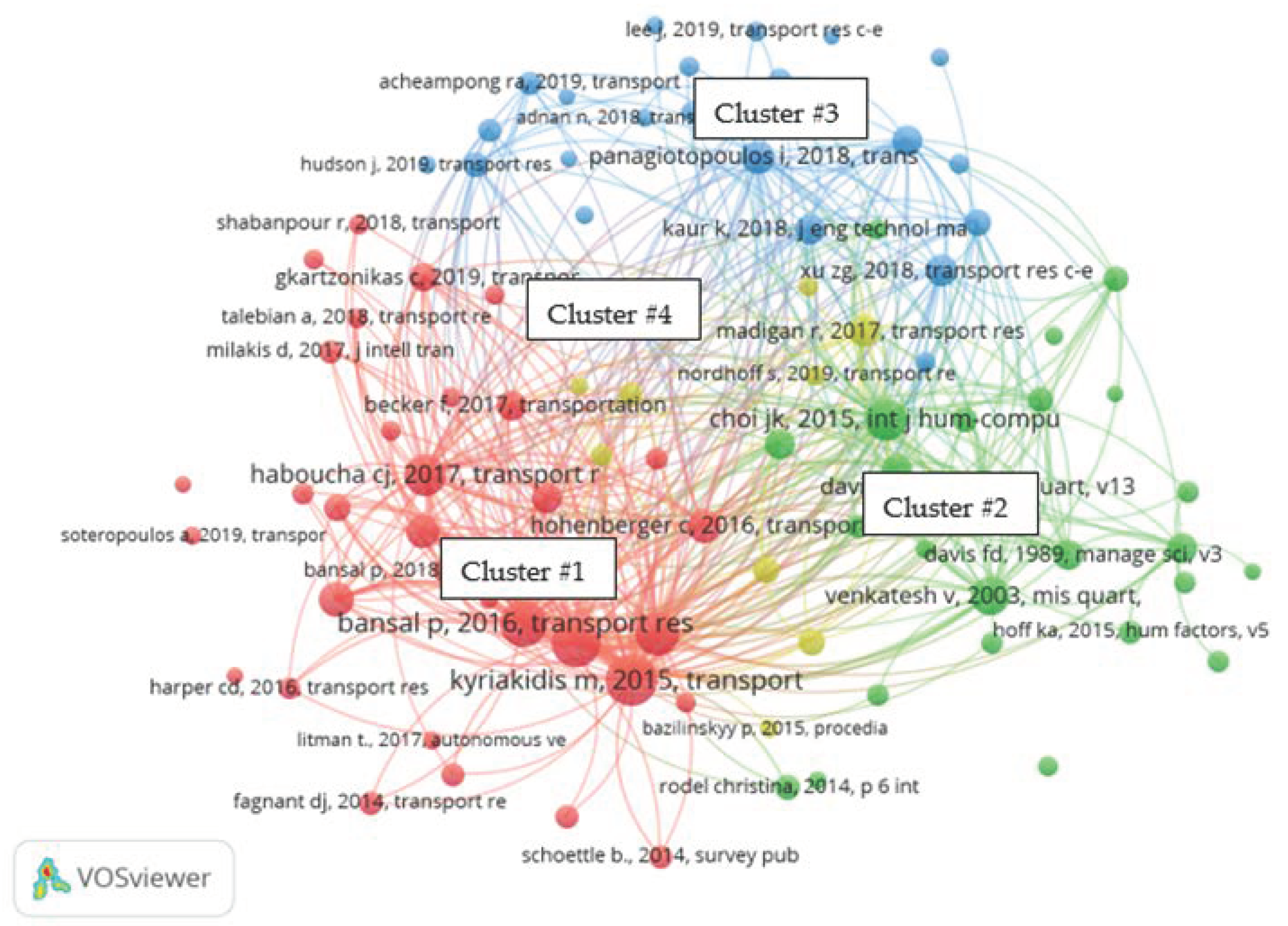 Sustainability 15 01566 g004 Sustainability 15 01566 g004