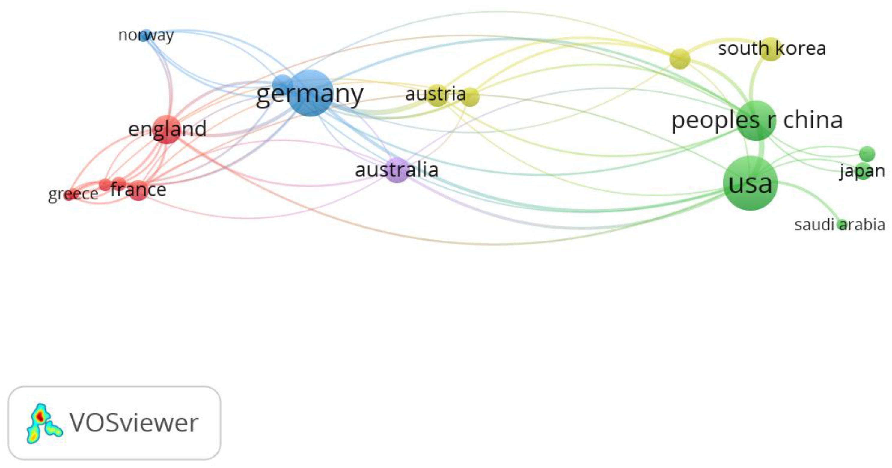 Sustainability 15 01566 g005 Sustainability 15 01566 g005