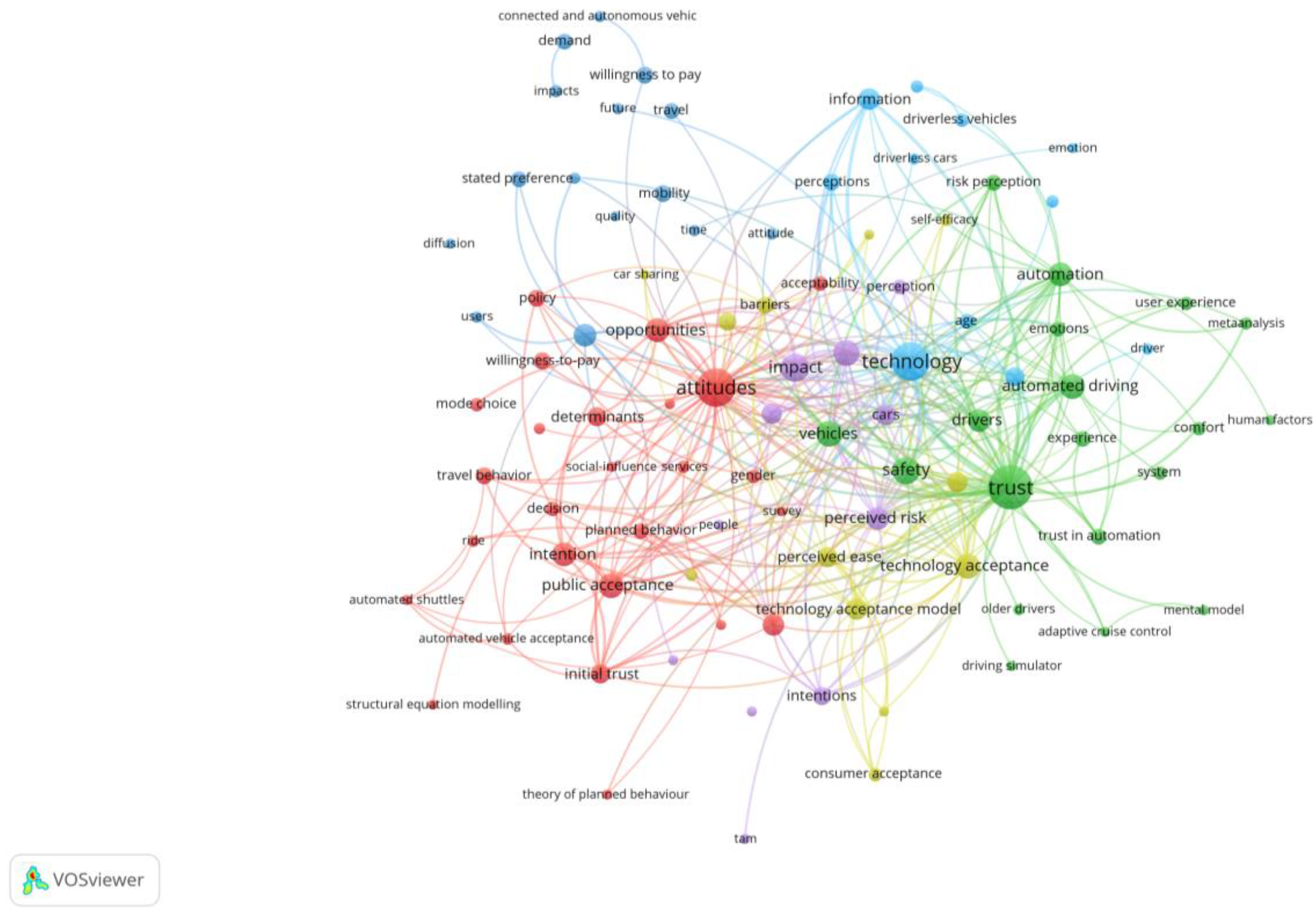Sustainability 15 01566 g006 Sustainability 15 01566 g006
