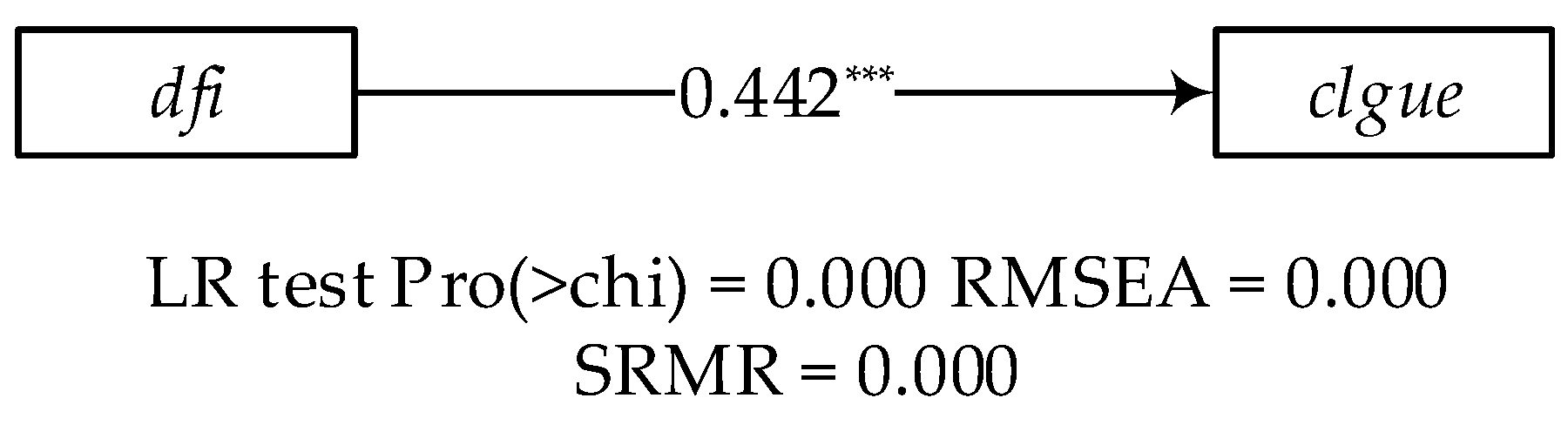 Sustainability 15 01569 g007