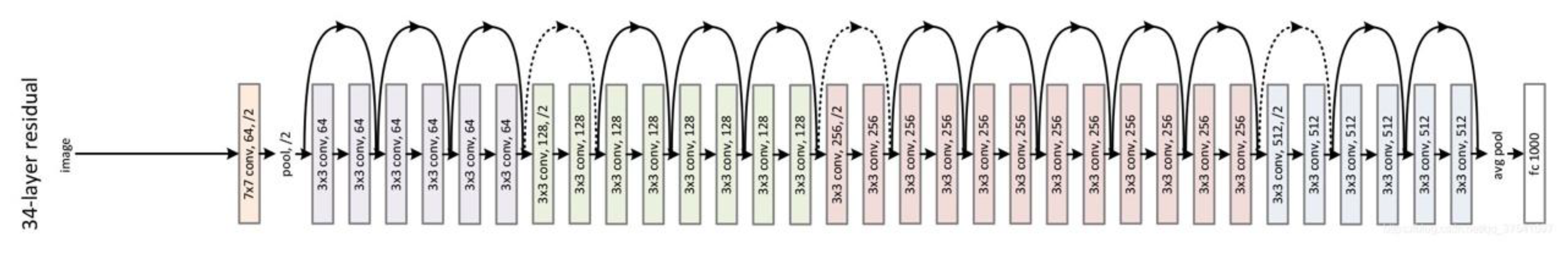 Sustainability 15 01574 g004