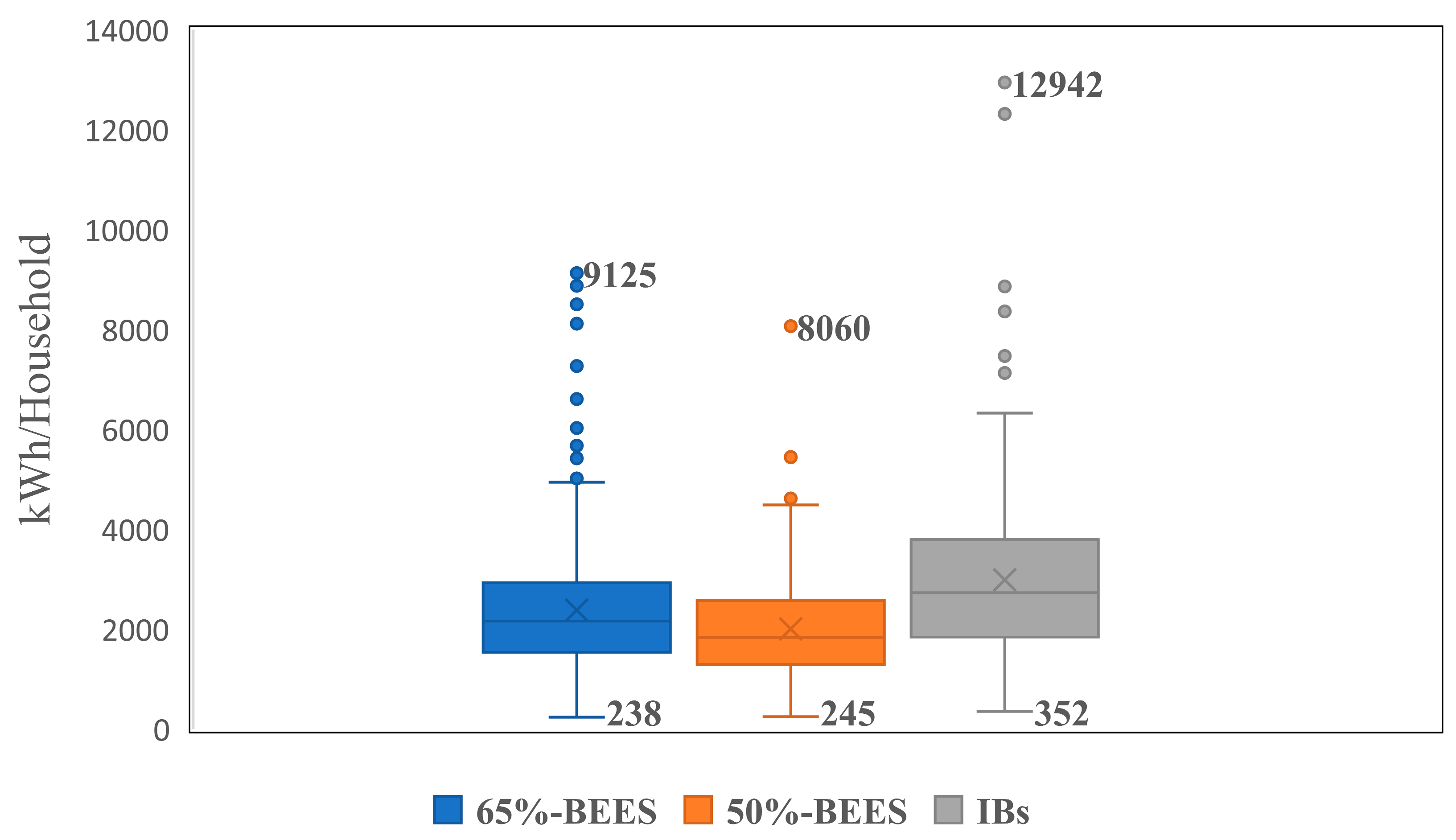 Sustainability 15 01575 g010 Sustainability 15 01575 g010