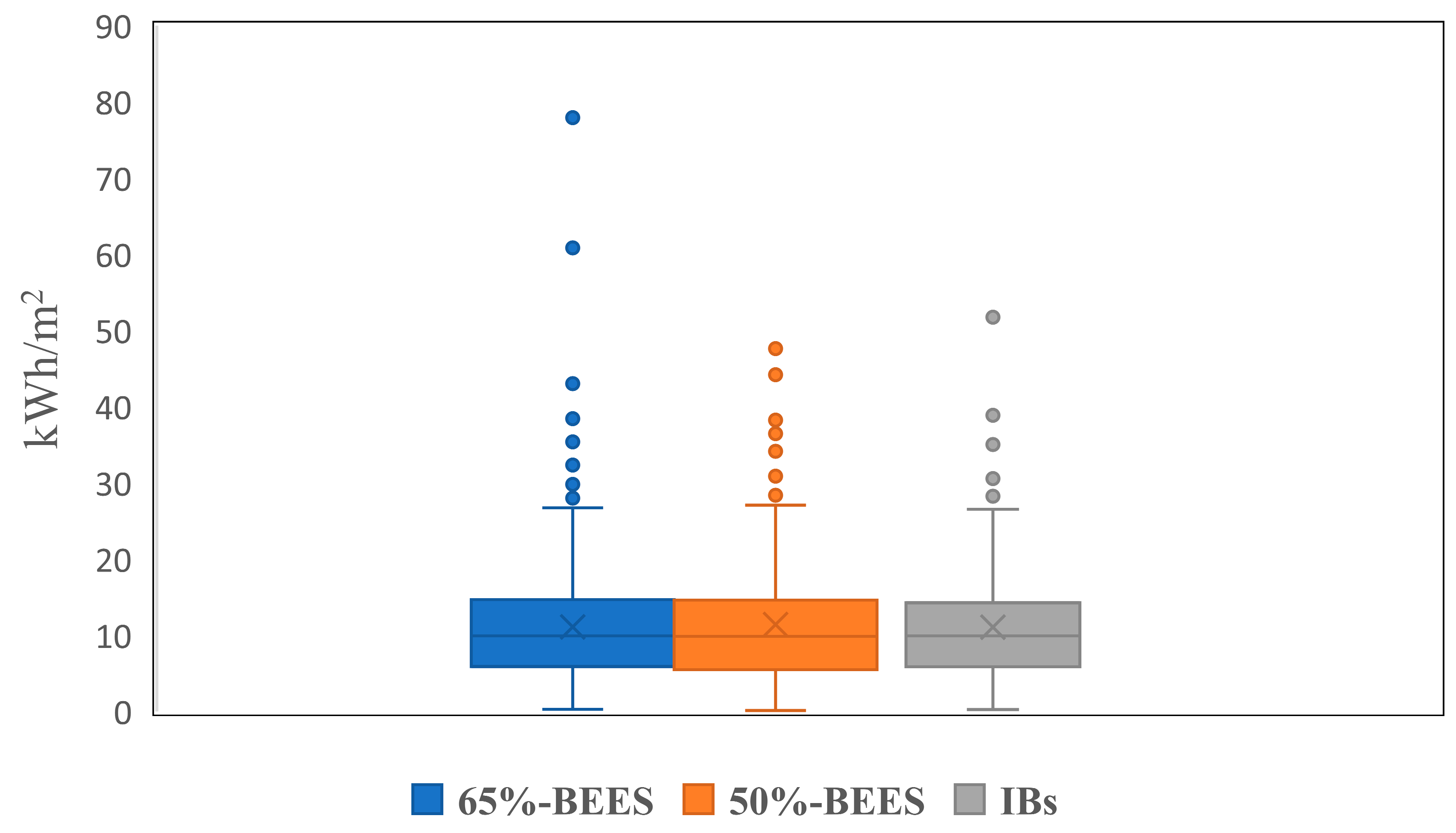 Sustainability 15 01575 g011 Sustainability 15 01575 g011