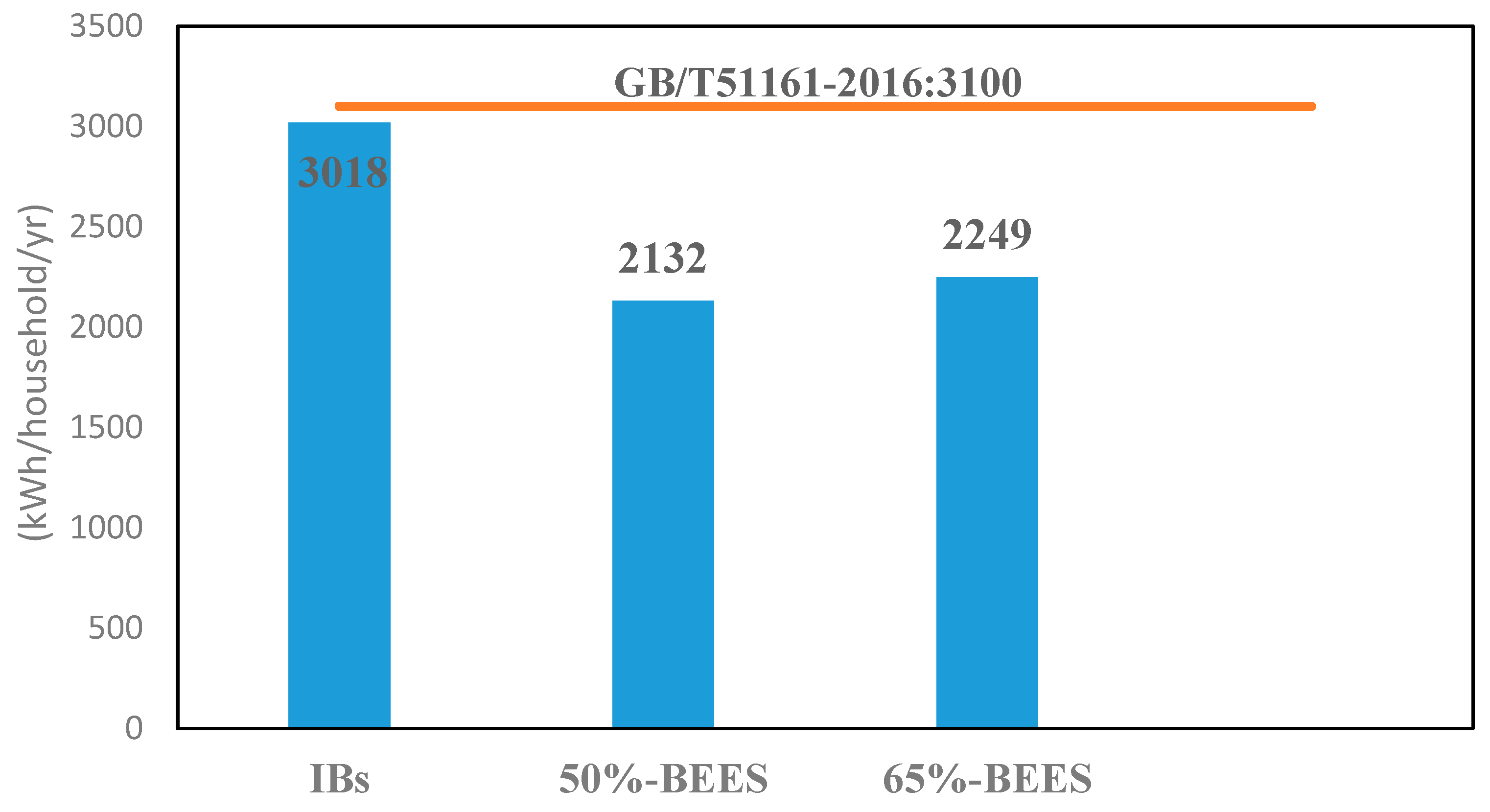 Sustainability 15 01575 g012 Sustainability 15 01575 g012