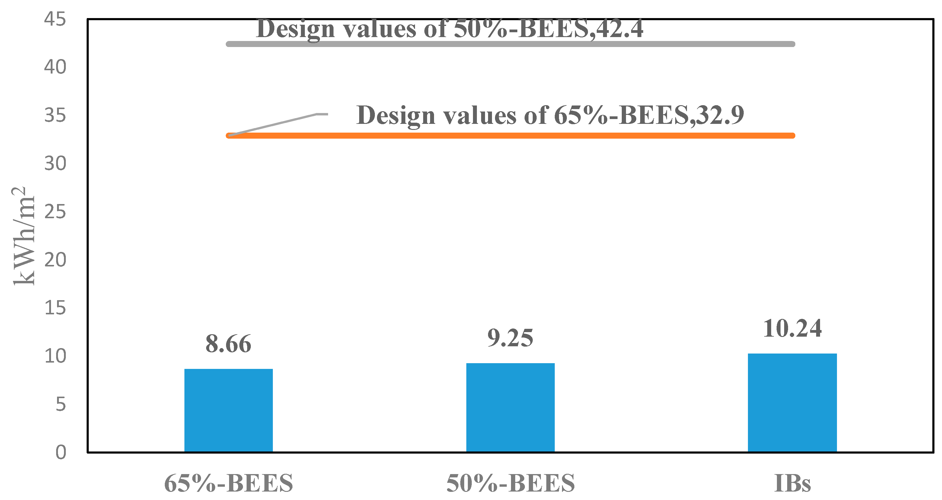 Sustainability 15 01575 g013 Sustainability 15 01575 g013