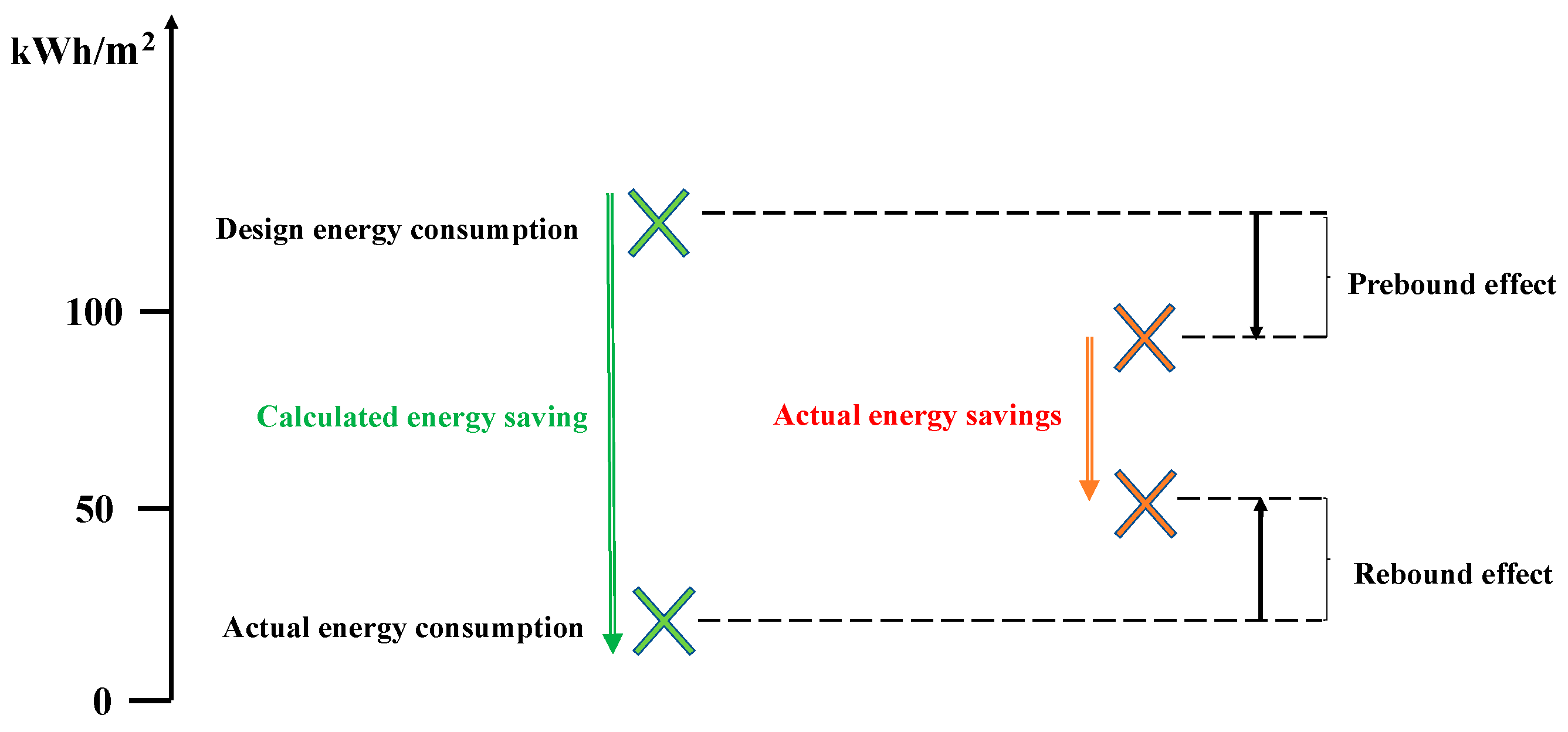 Sustainability 15 01575 g014 Sustainability 15 01575 g014