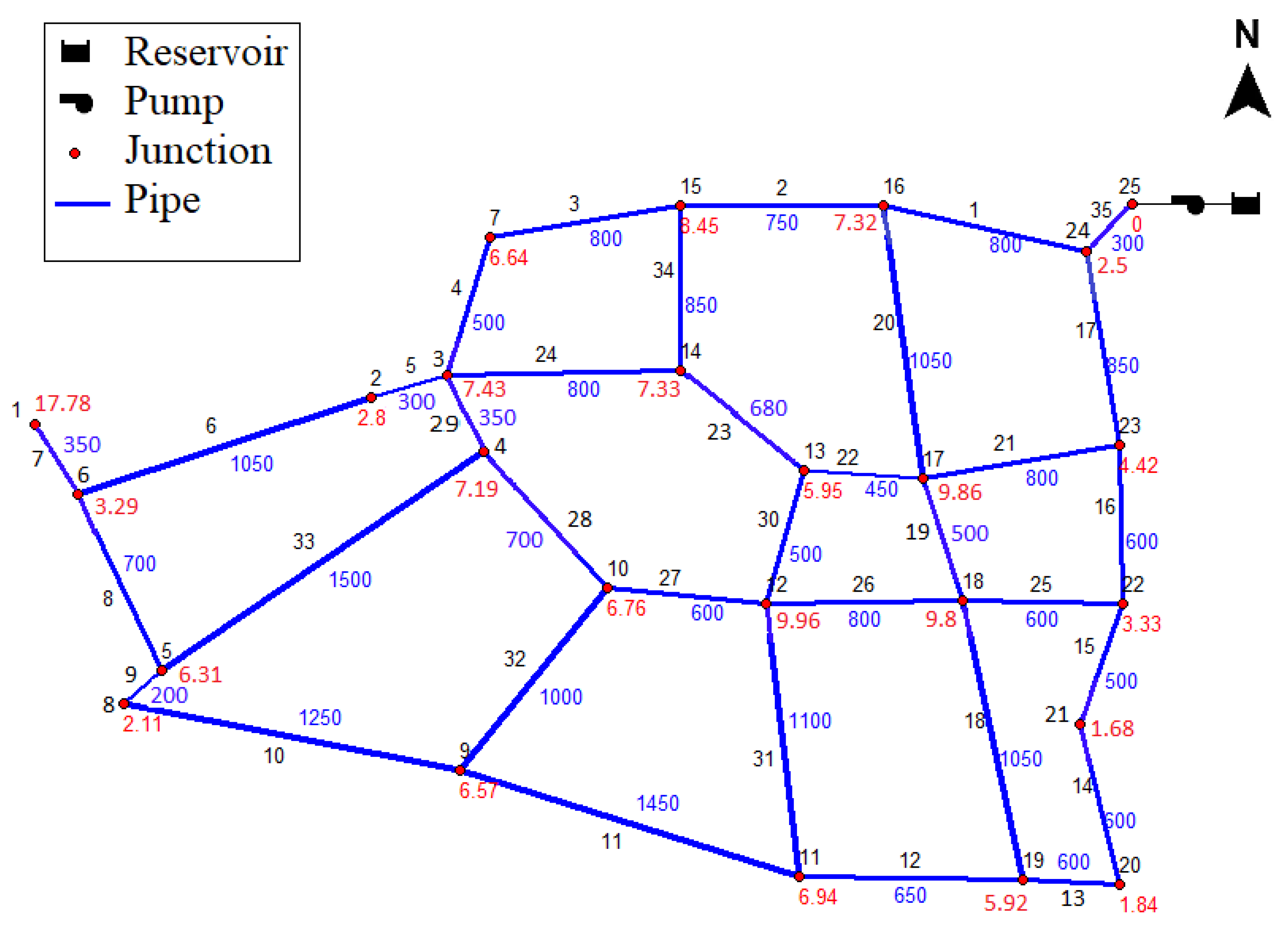 Sustainability 15 01576 g002