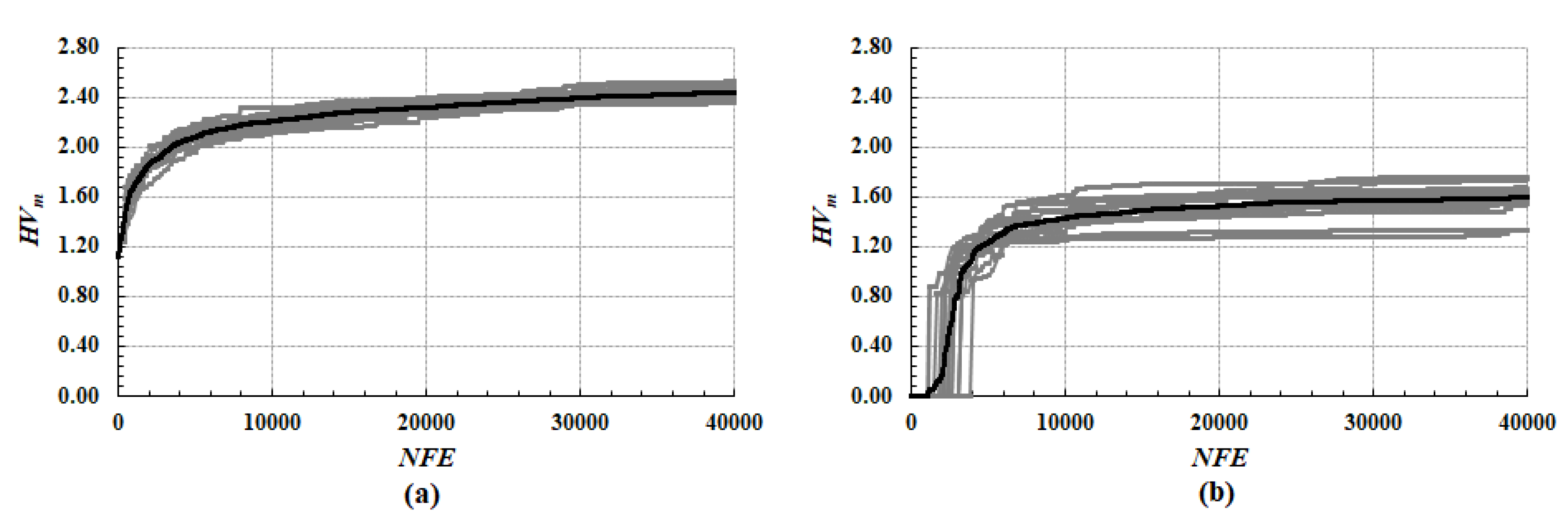 Sustainability 15 01576 g005