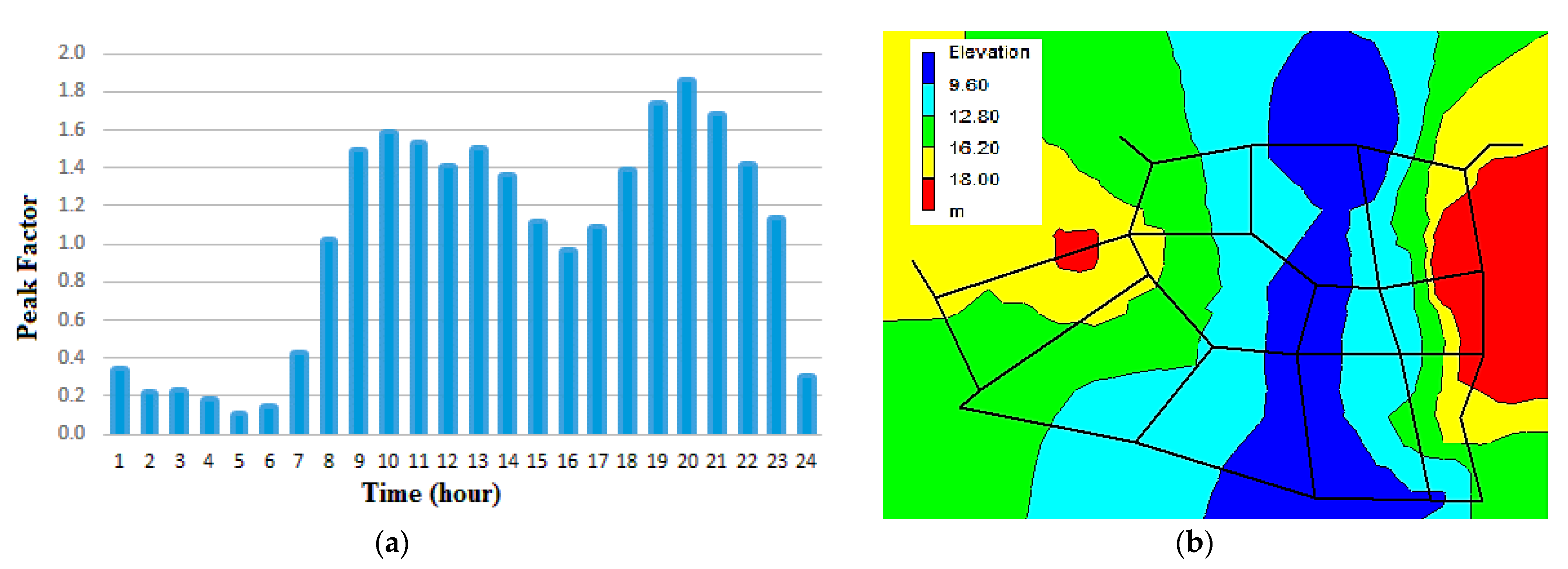Sustainability 15 01576 g0a1