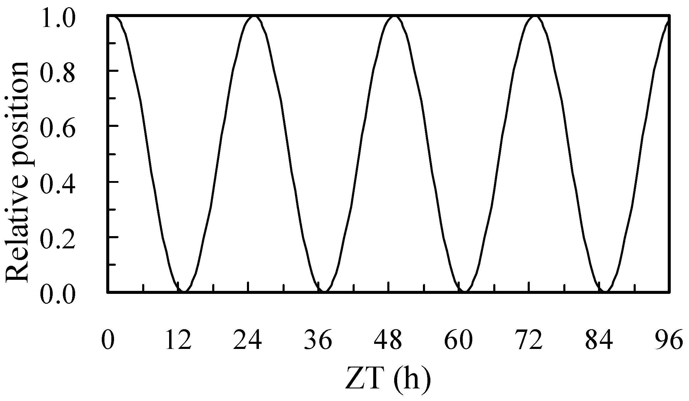 Sustainability 15 01578 g002 Sustainability 15 01578 g002