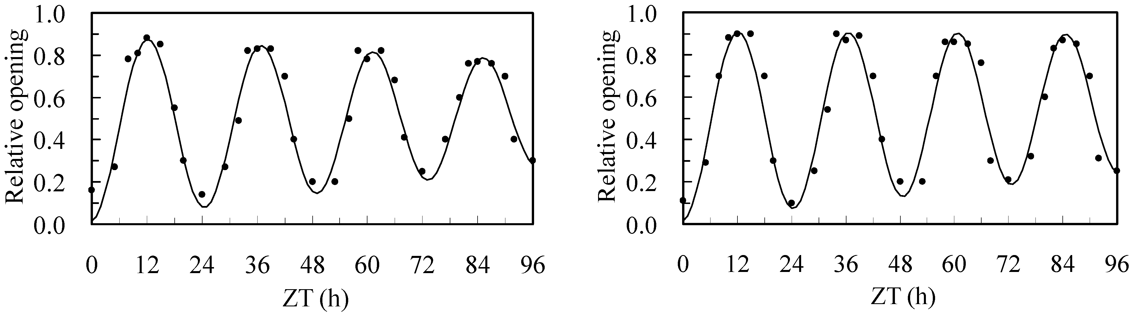 Sustainability 15 01578 g003 Sustainability 15 01578 g003