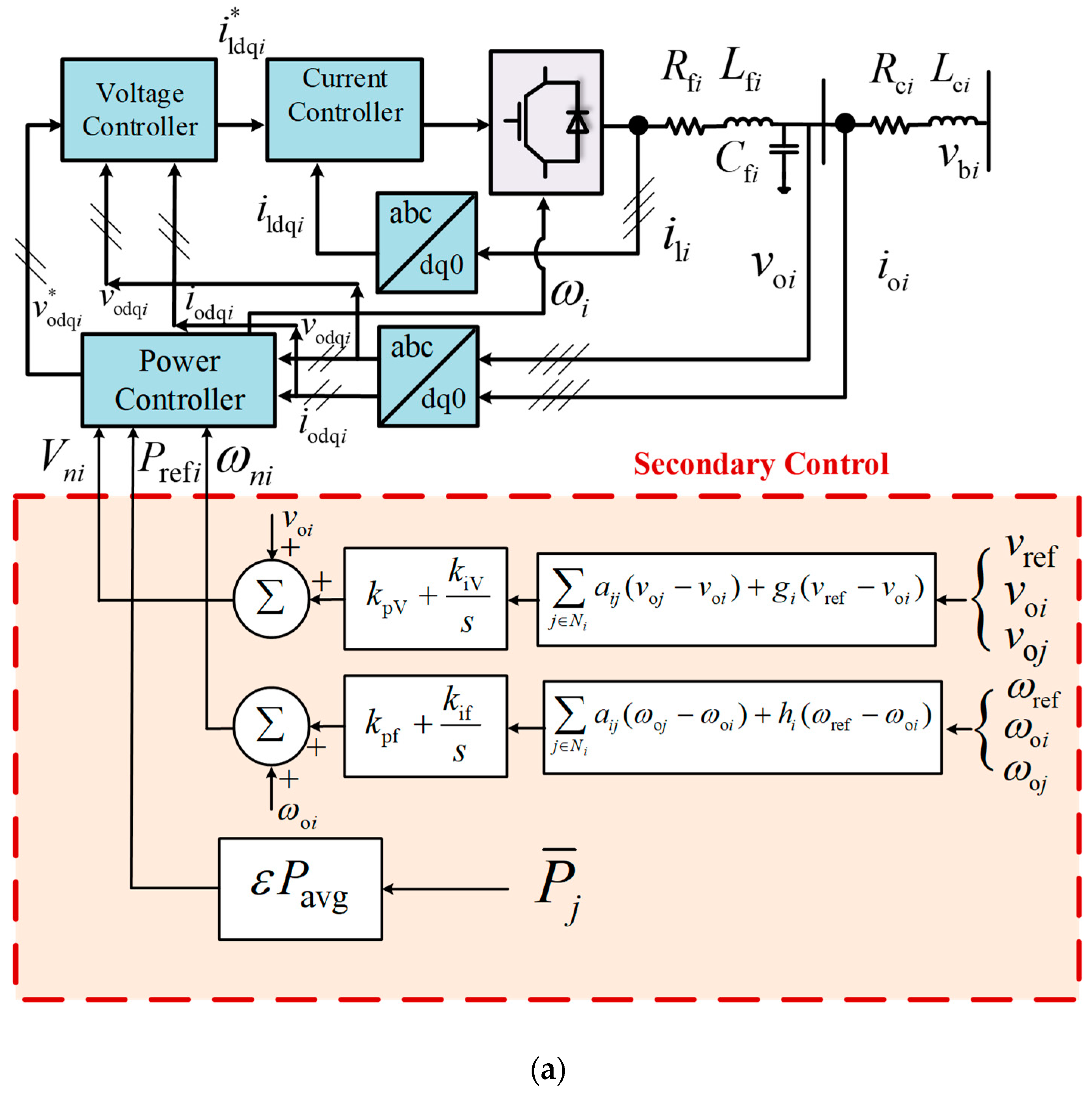 Sustainability 15 01579 g002a Sustainability 15 01579 g002a