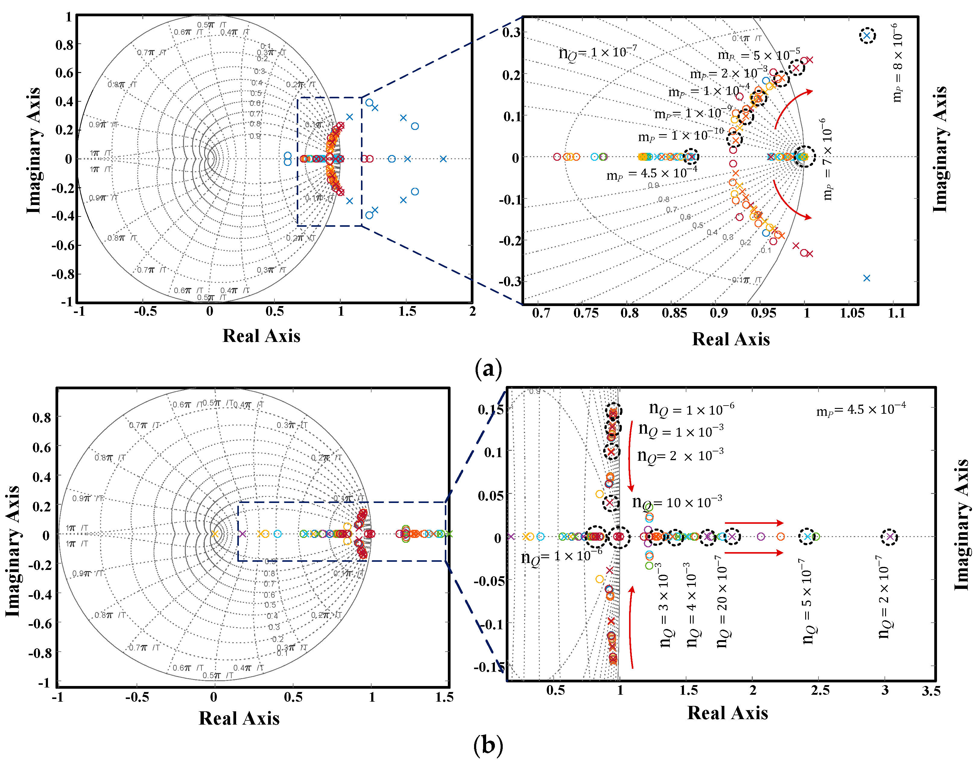 Sustainability 15 01579 g004a Sustainability 15 01579 g004a