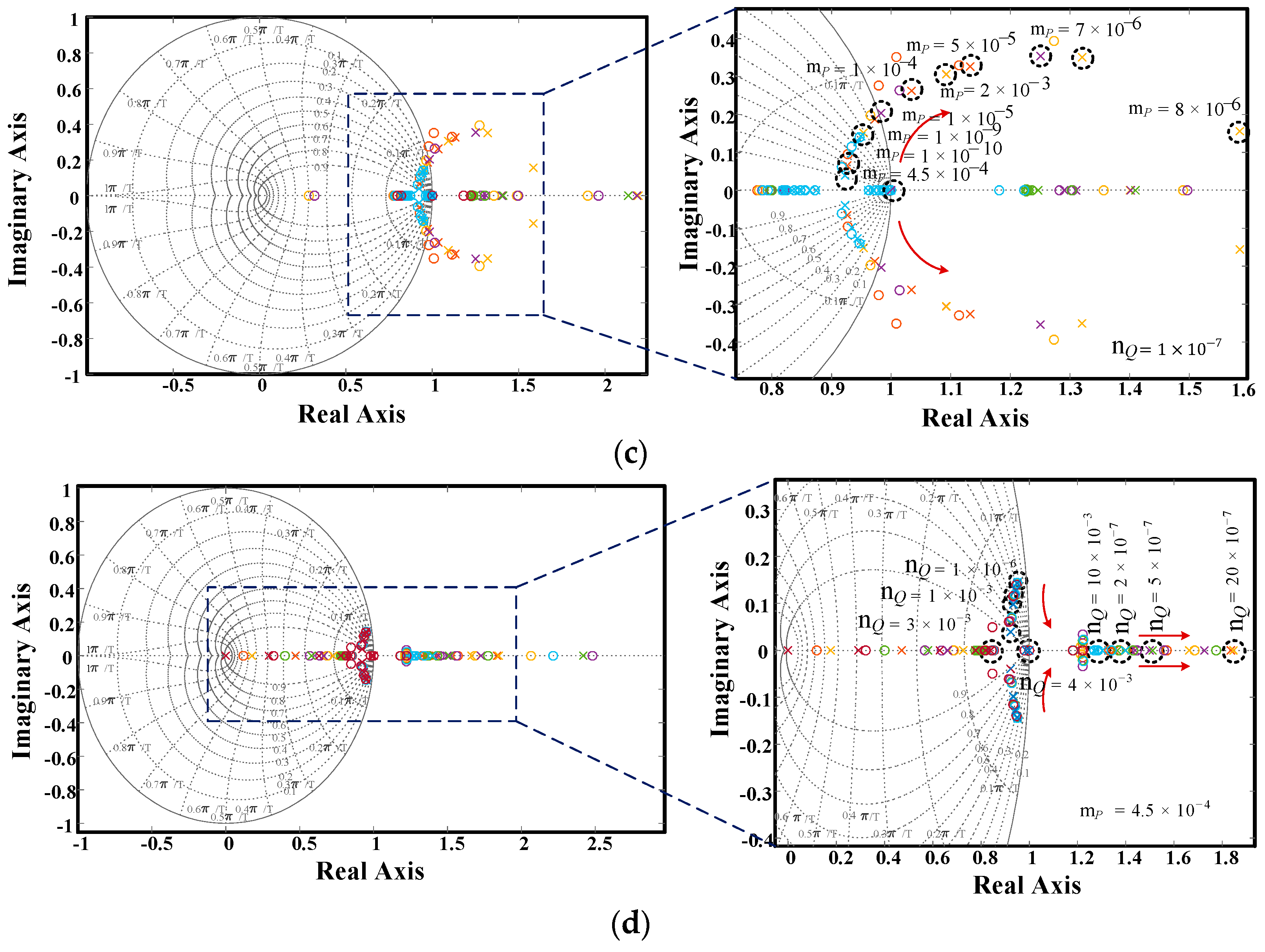 Sustainability 15 01579 g004b Sustainability 15 01579 g004b