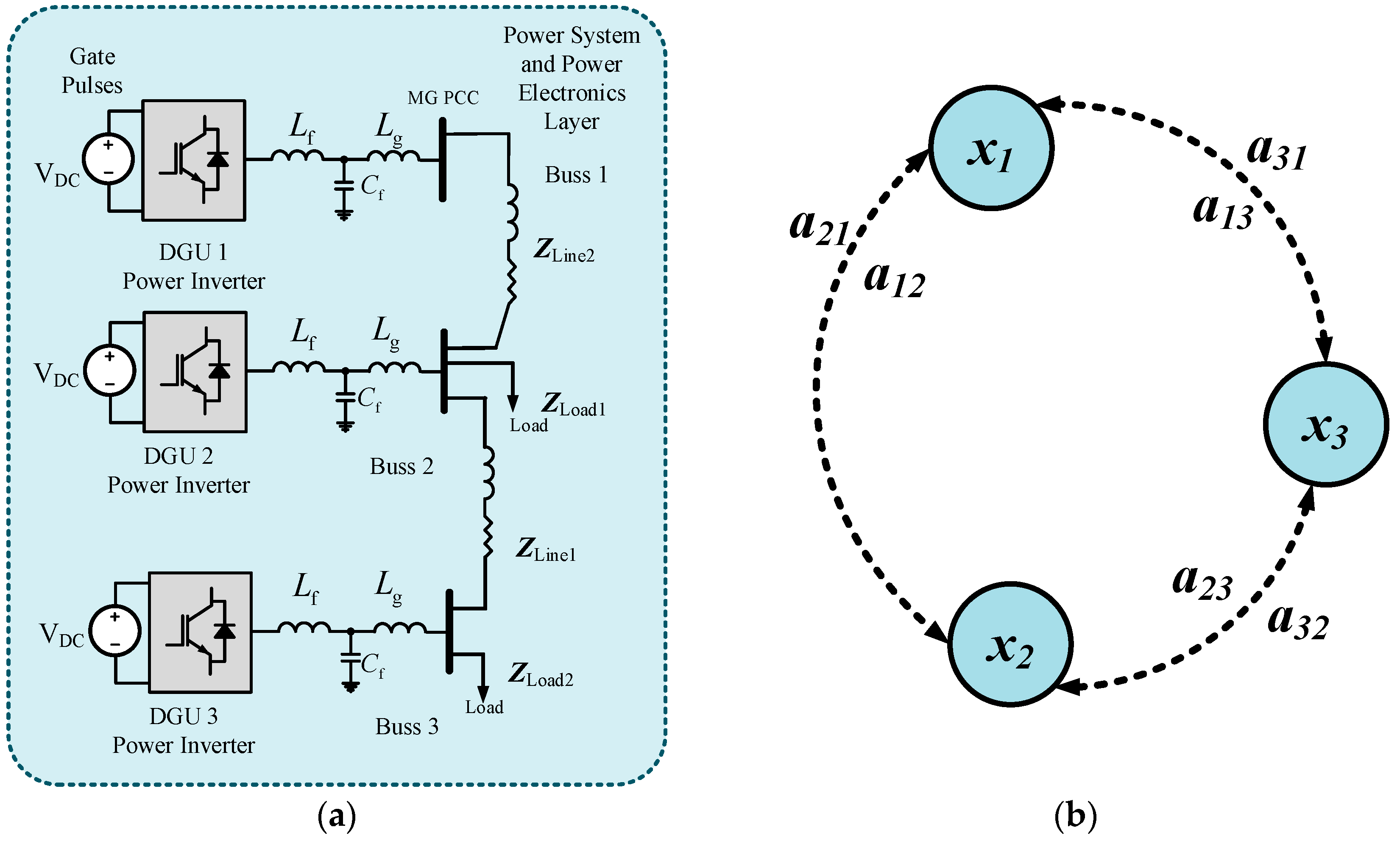 Sustainability 15 01579 g007 Sustainability 15 01579 g007