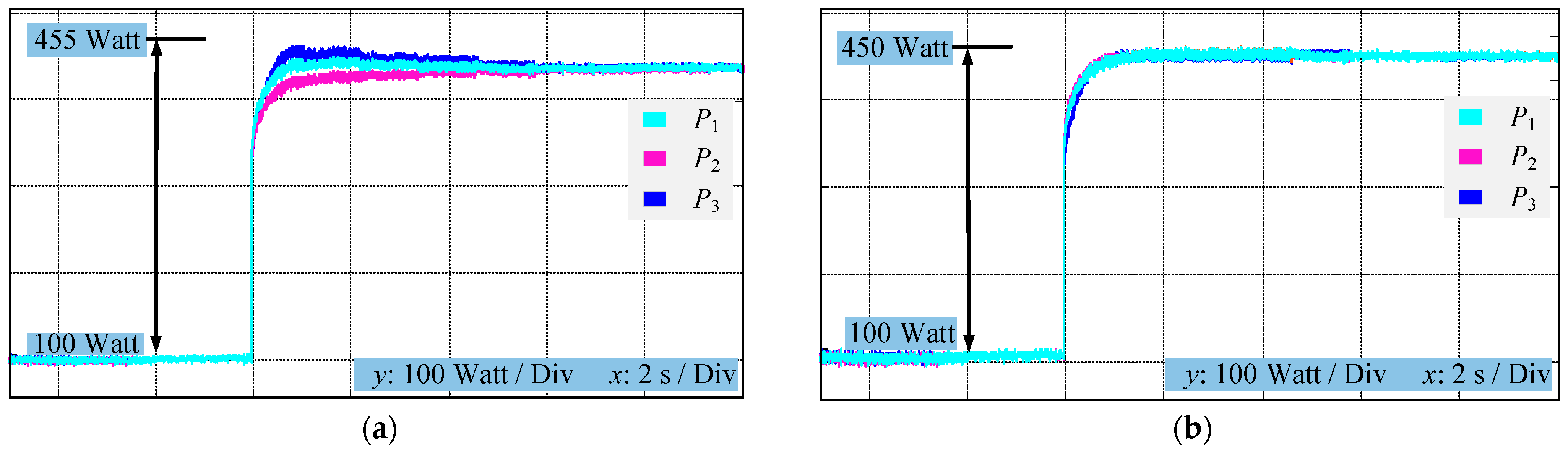 Sustainability 15 01579 g009 Sustainability 15 01579 g009