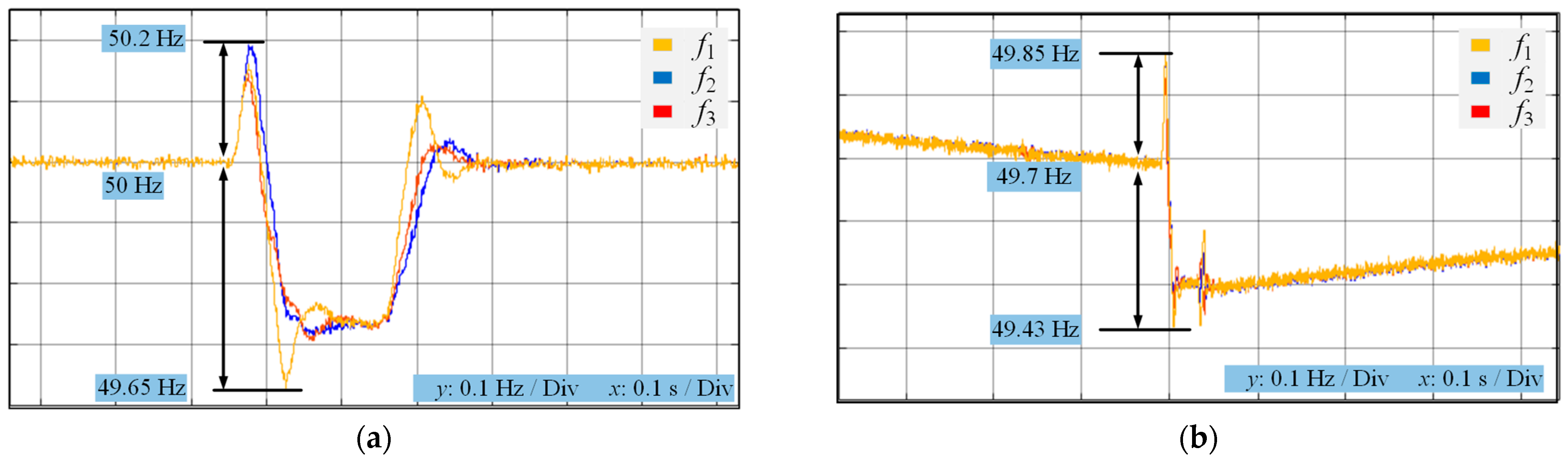 Sustainability 15 01579 g010 Sustainability 15 01579 g010
