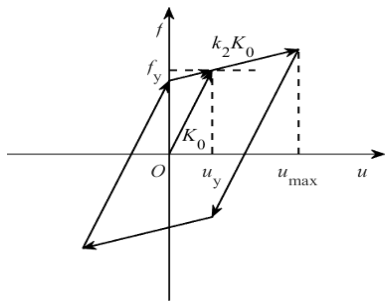Sustainability 15 01583 g004 Sustainability 15 01583 g004