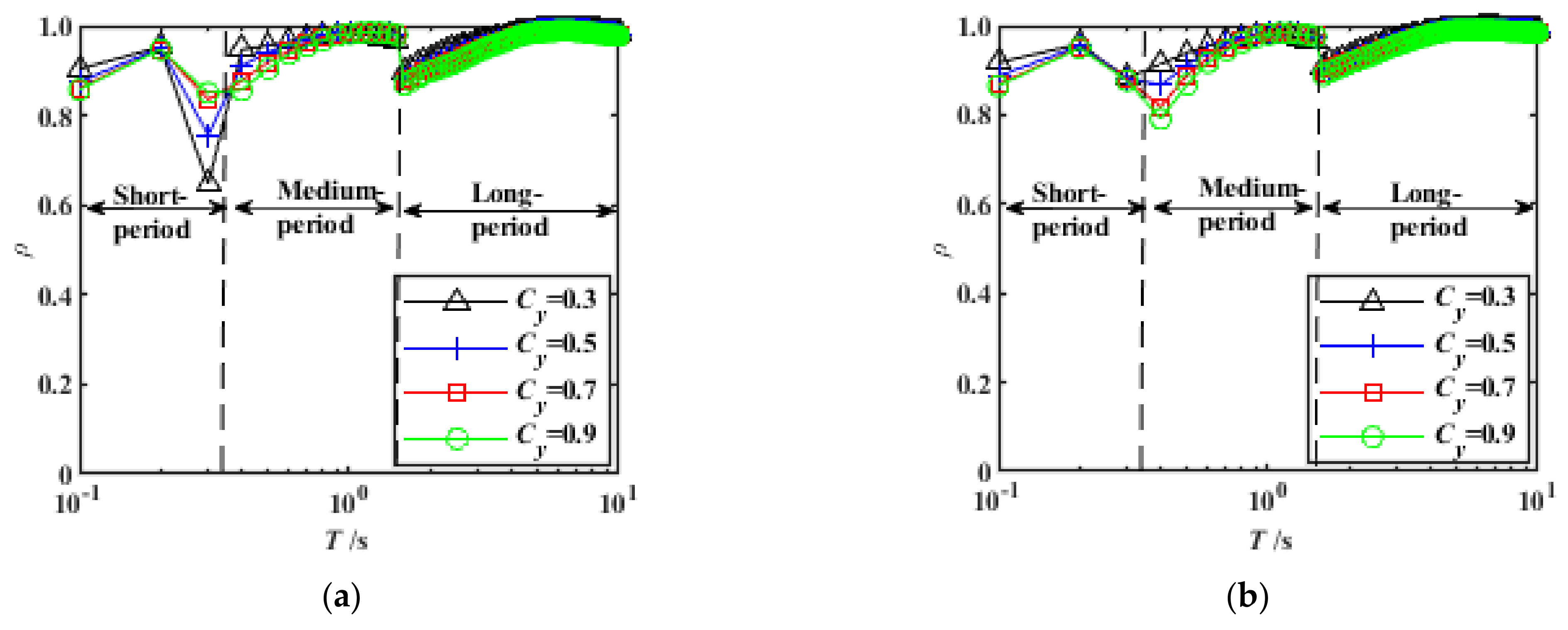 Sustainability 15 01583 g006a Sustainability 15 01583 g006a