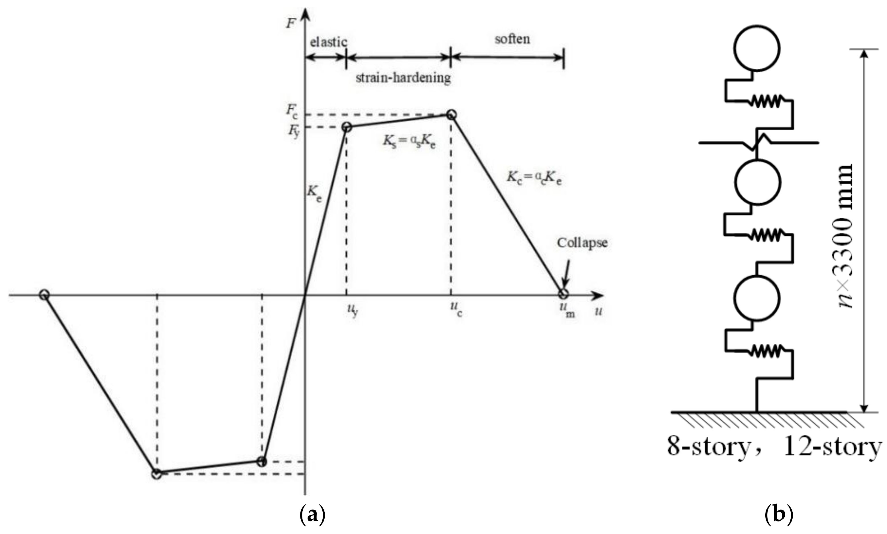 Sustainability 15 01583 g008 Sustainability 15 01583 g008
