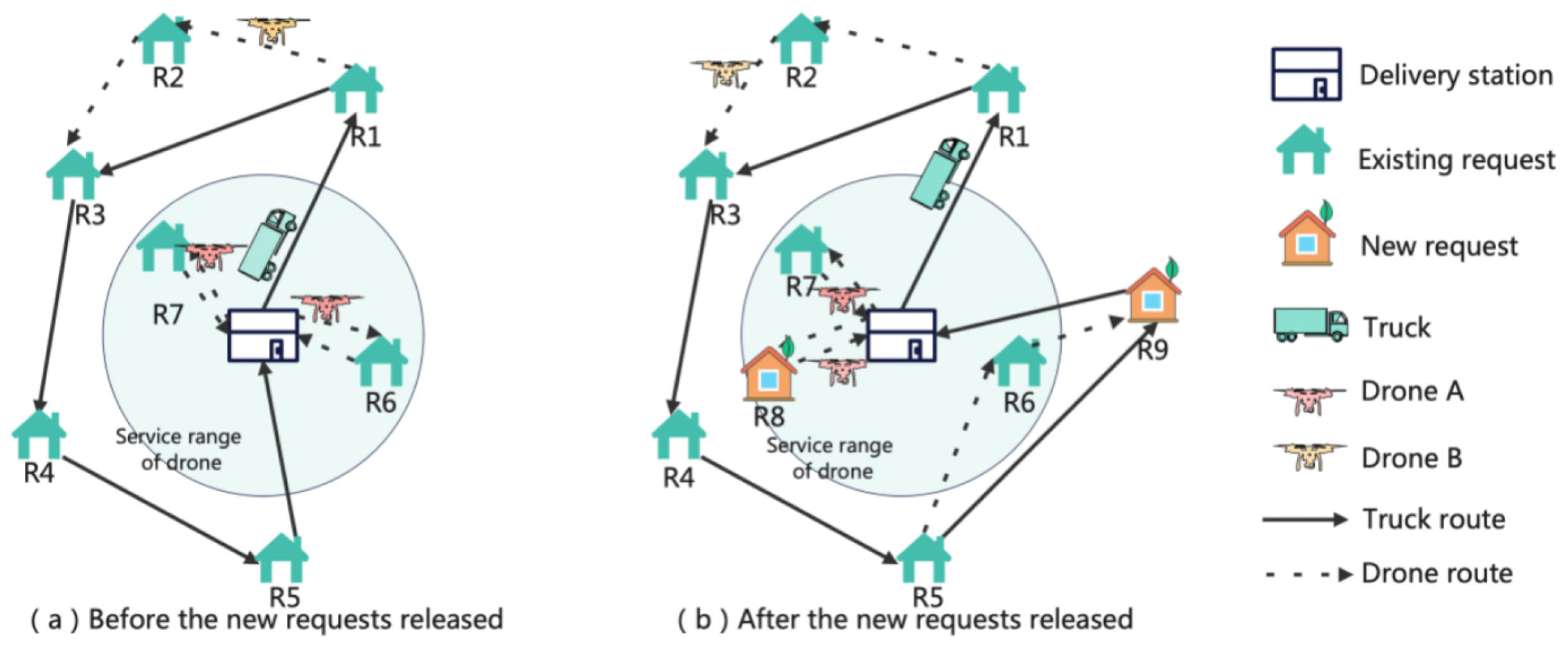 Sustainability 15 01584 g002