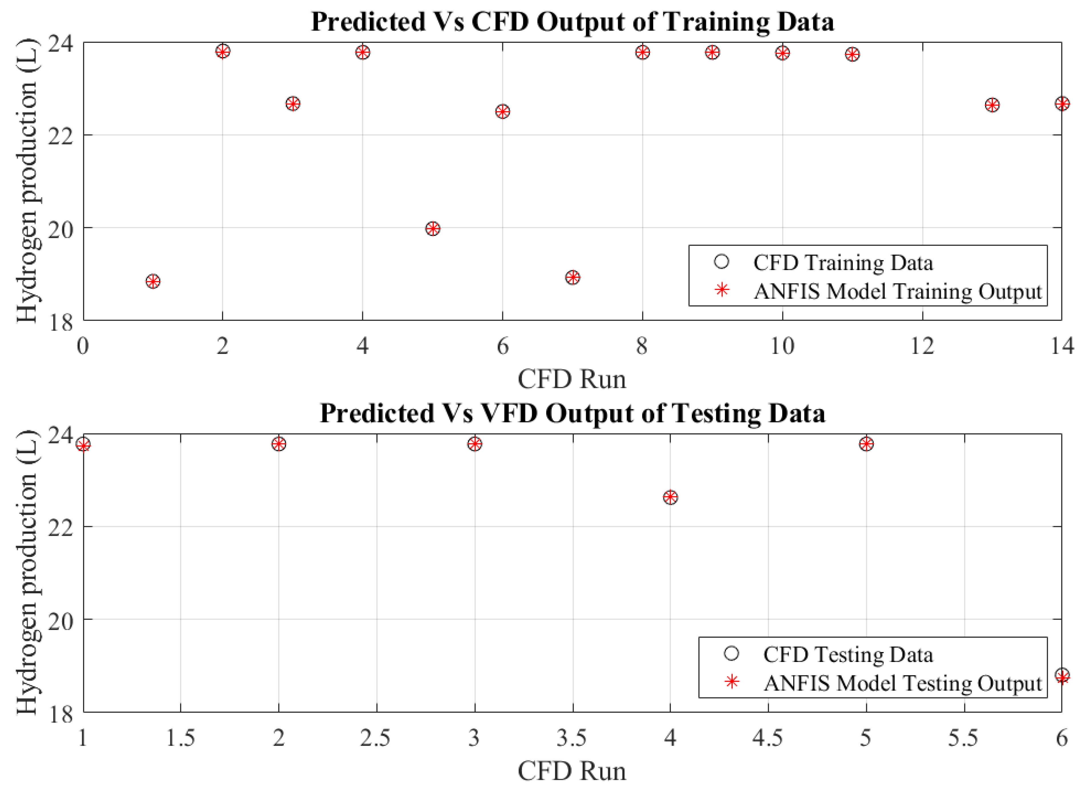 Sustainability 15 01589 g004