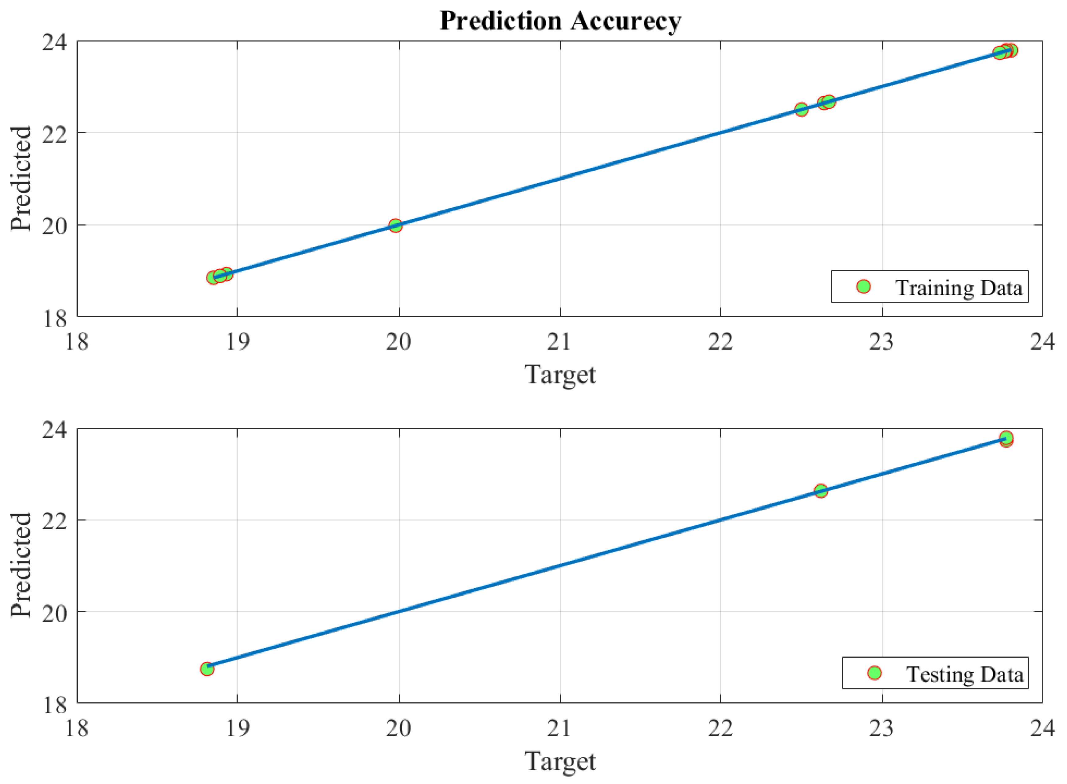 Sustainability 15 01589 g005