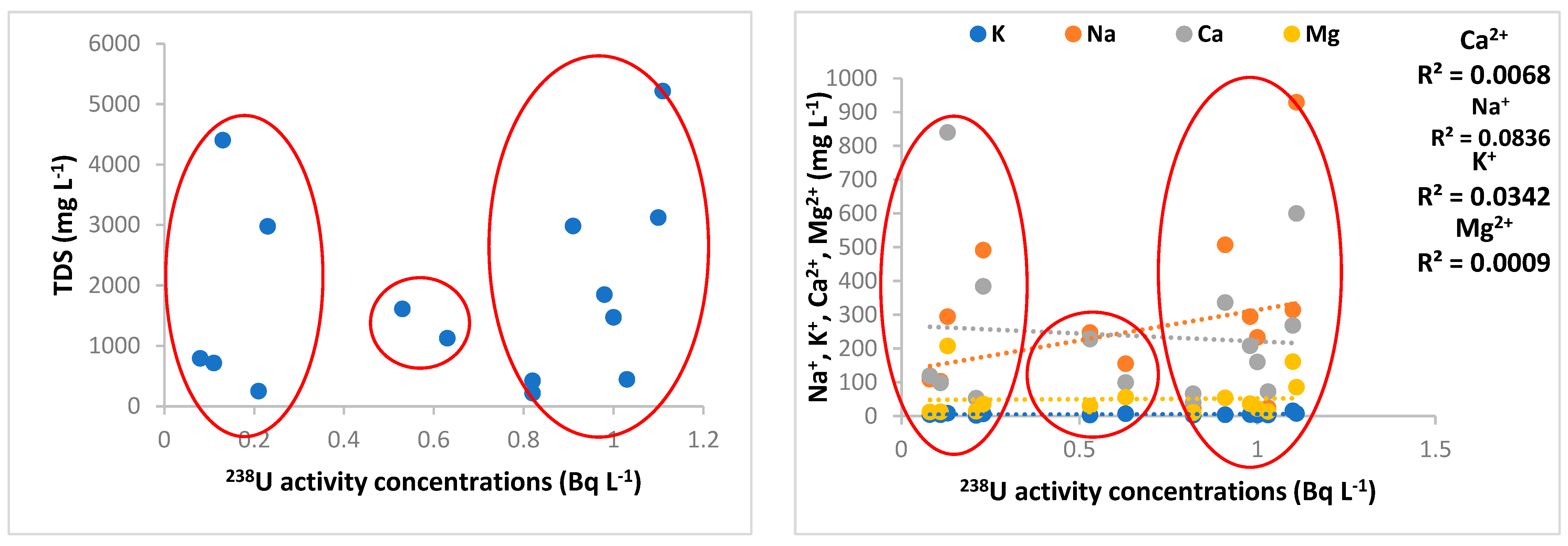 Sustainability 15 01590 g004a