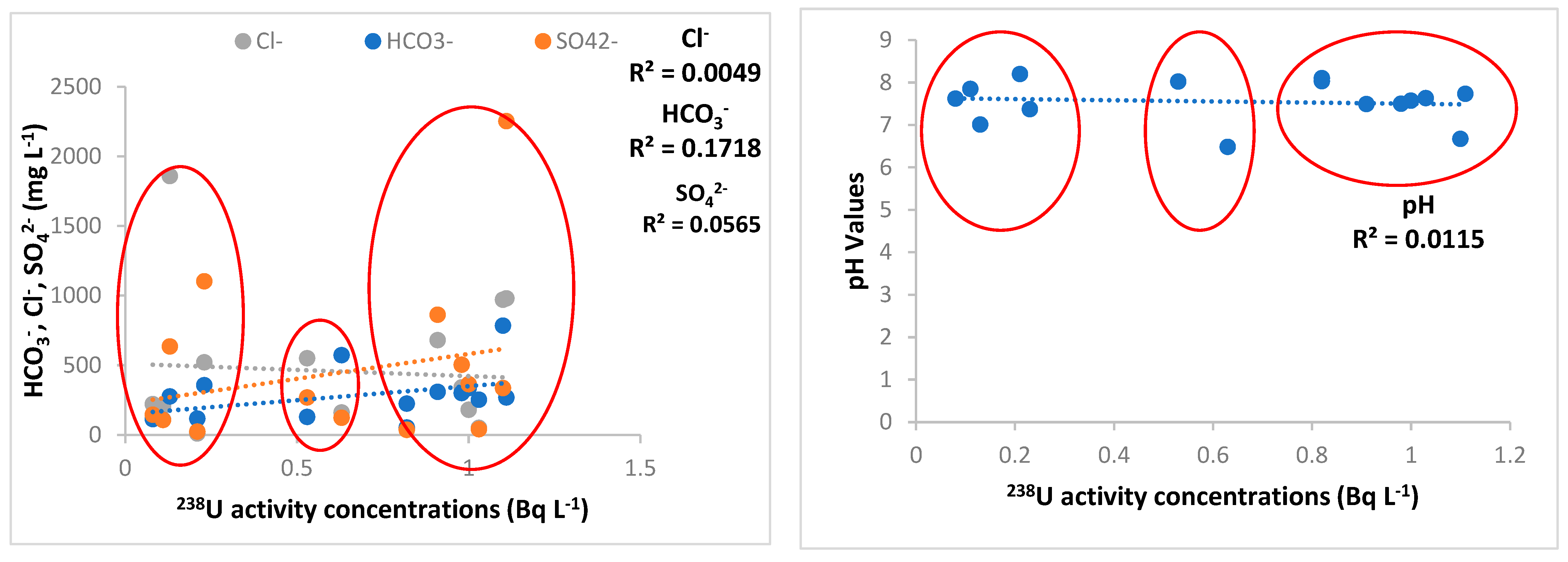 Sustainability 15 01590 g004b