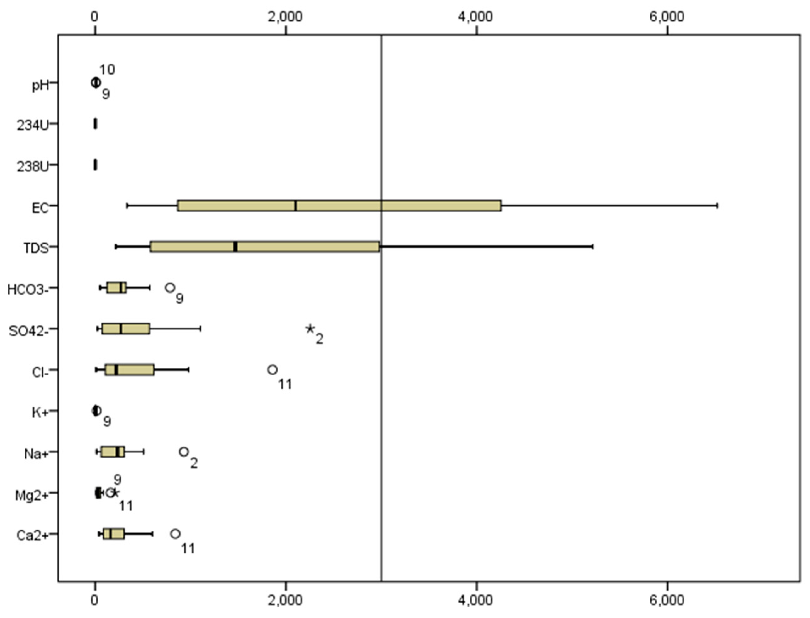 Sustainability 15 01590 g008