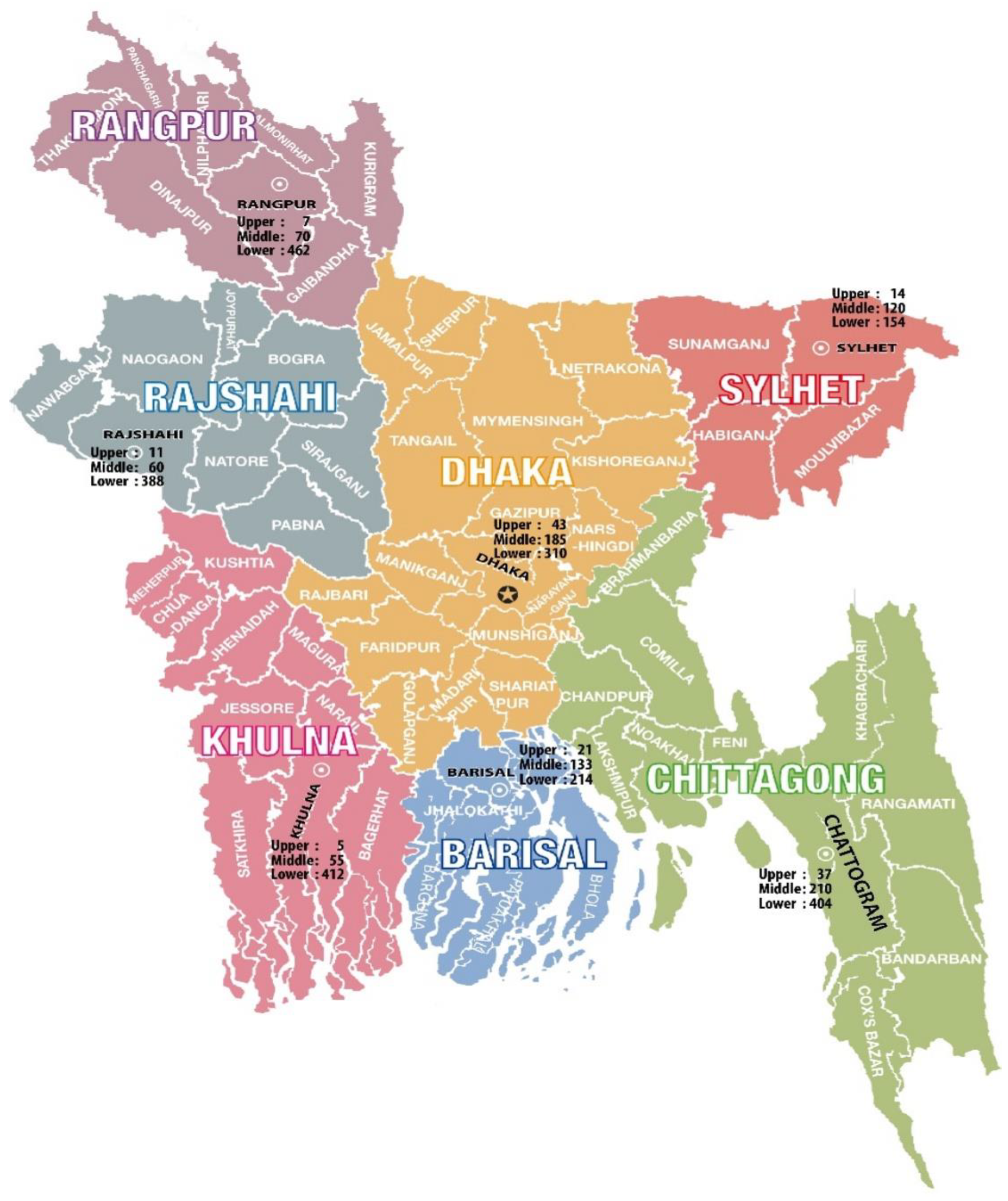 Sustainability 15 01596 g001 Sustainability 15 01596 g001