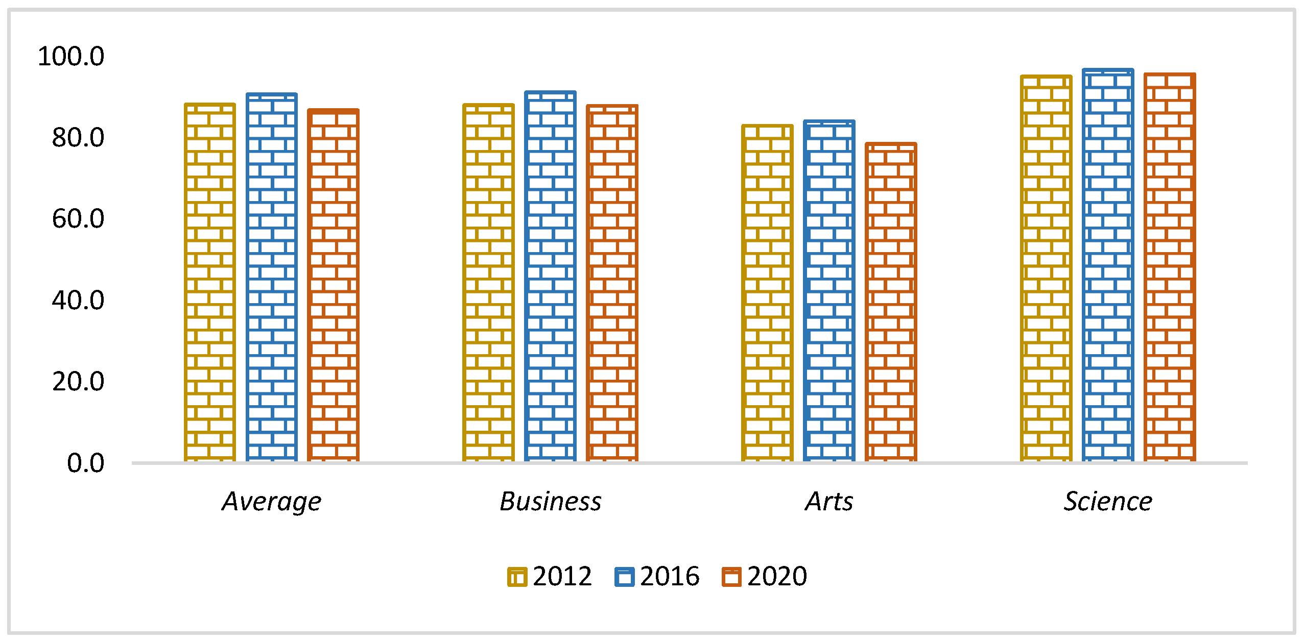 Sustainability 15 01596 g005 Sustainability 15 01596 g005