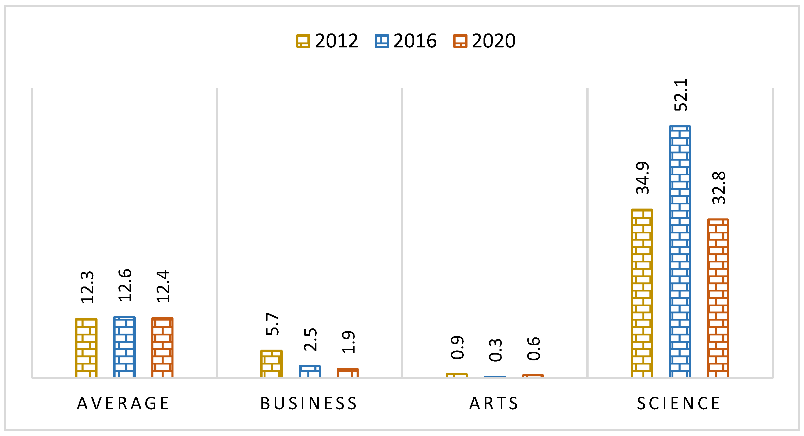 Sustainability 15 01596 g008 Sustainability 15 01596 g008