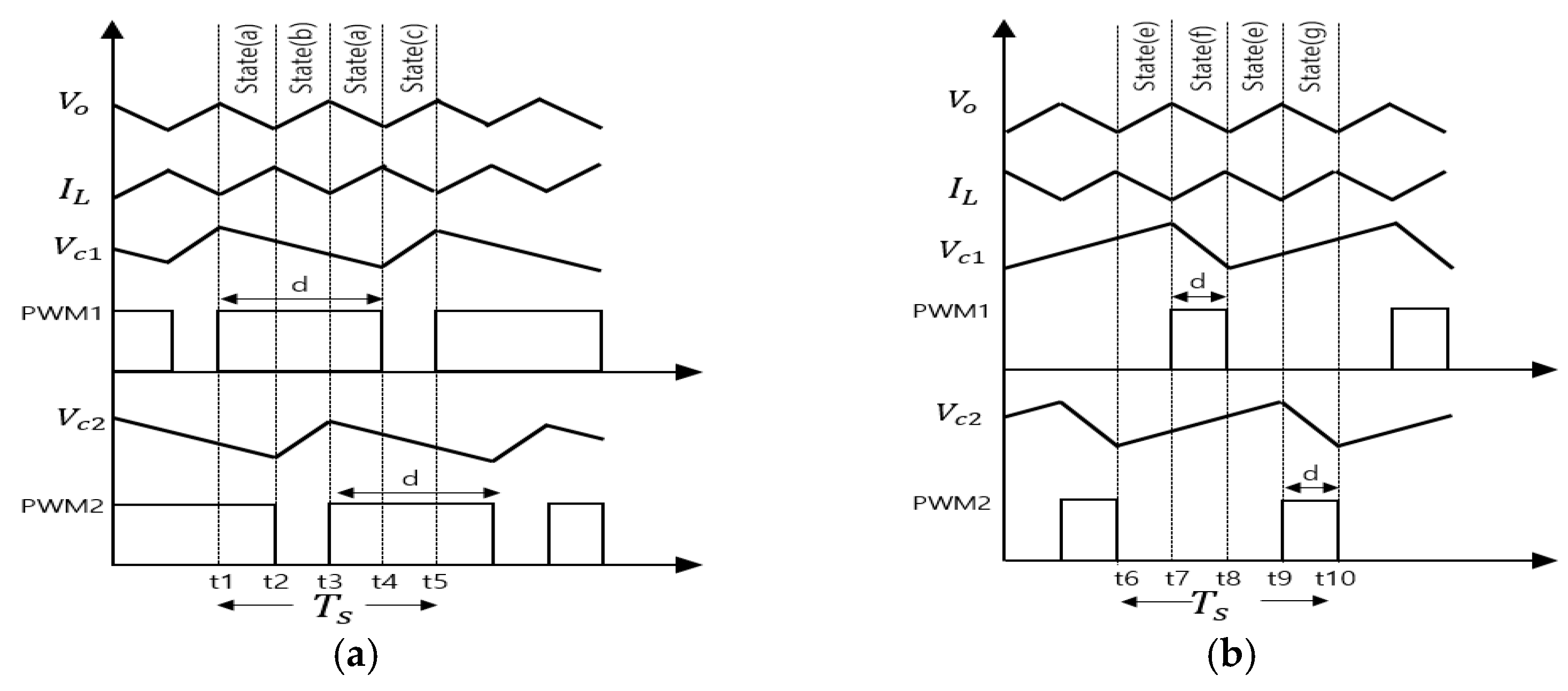 Sustainability 15 01597 g002 Sustainability 15 01597 g002