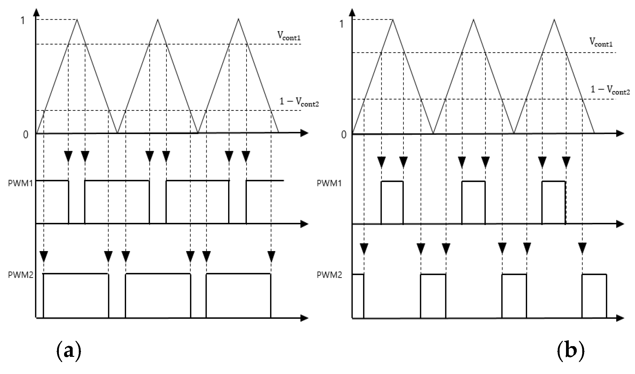 Sustainability 15 01597 g004 Sustainability 15 01597 g004