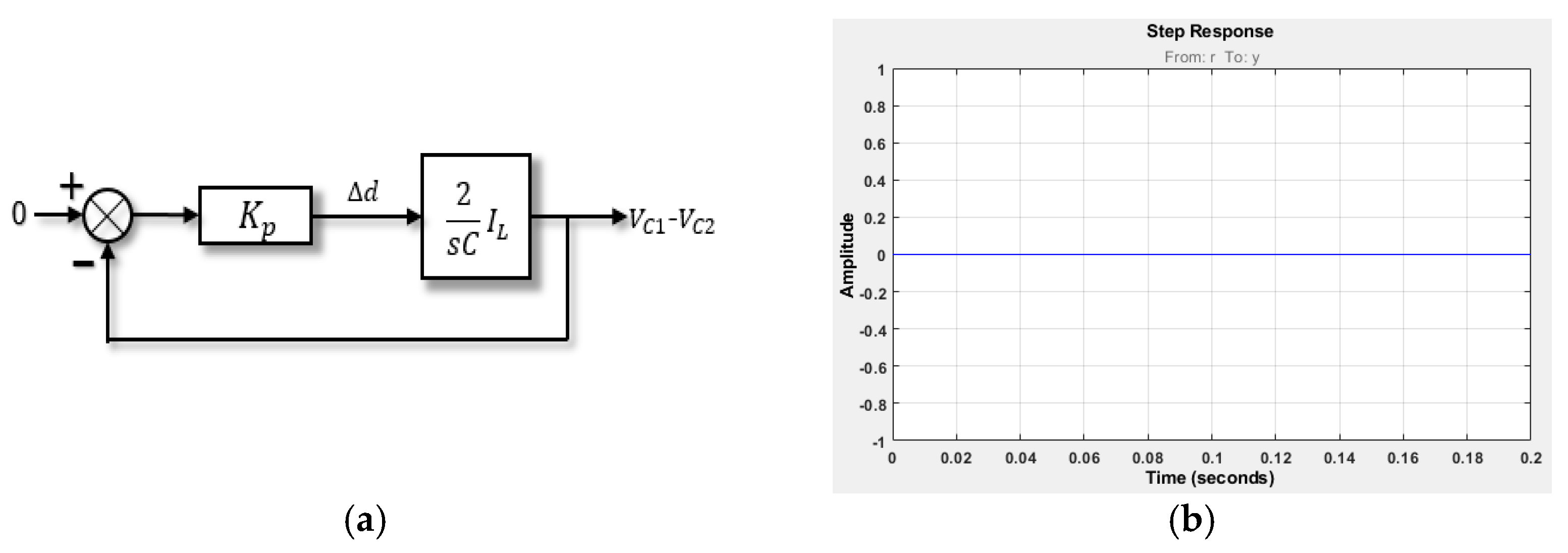 Sustainability 15 01597 g008 Sustainability 15 01597 g008