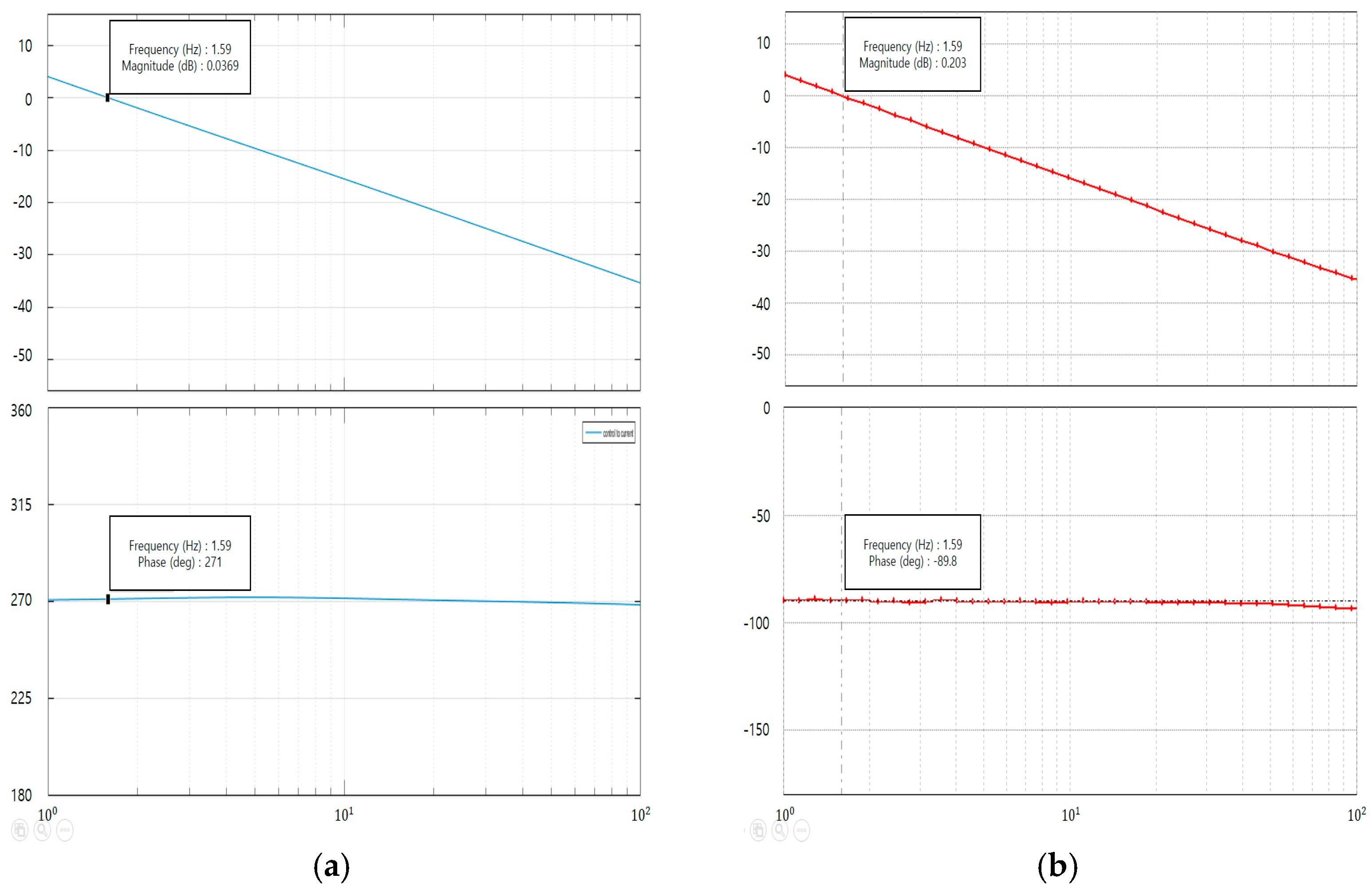 Sustainability 15 01597 g010 Sustainability 15 01597 g010