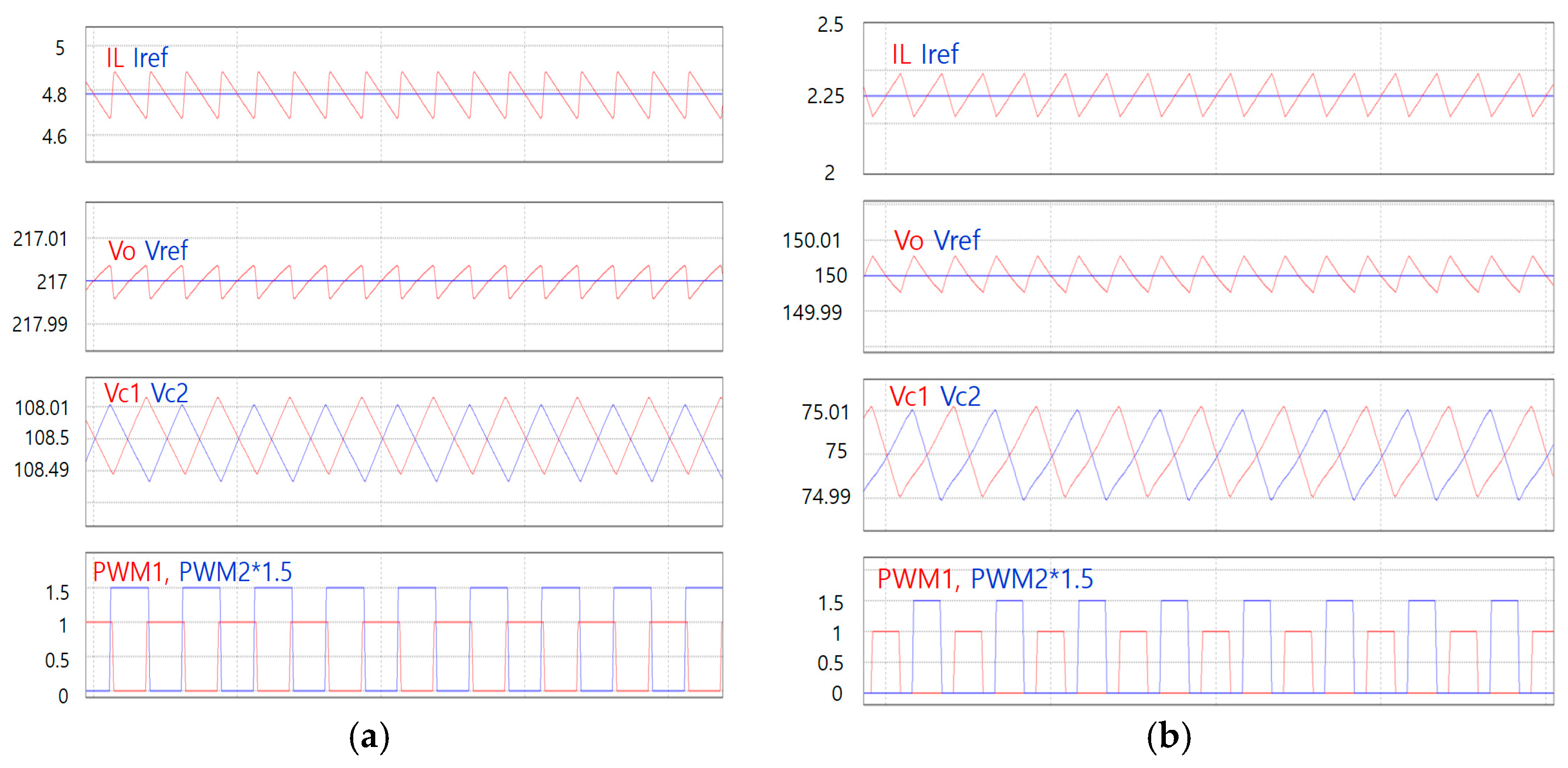 Sustainability 15 01597 g012 Sustainability 15 01597 g012