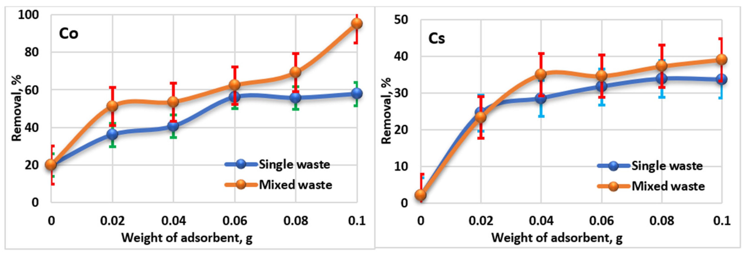 Sustainability 15 01600 g002 Sustainability 15 01600 g002