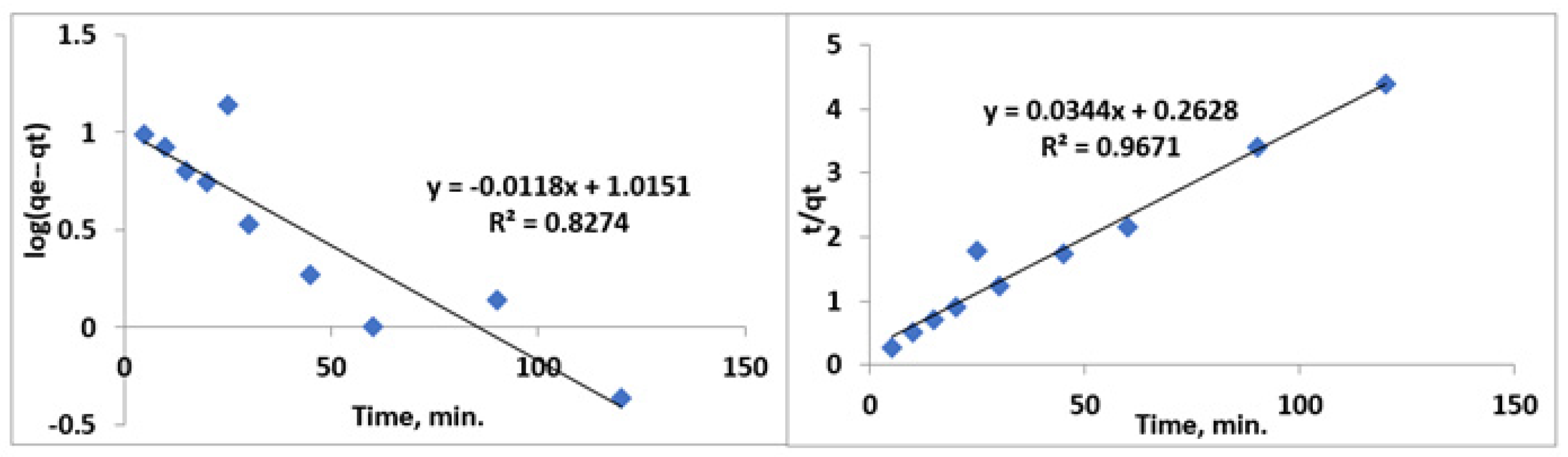 Sustainability 15 01600 g004 Sustainability 15 01600 g004
