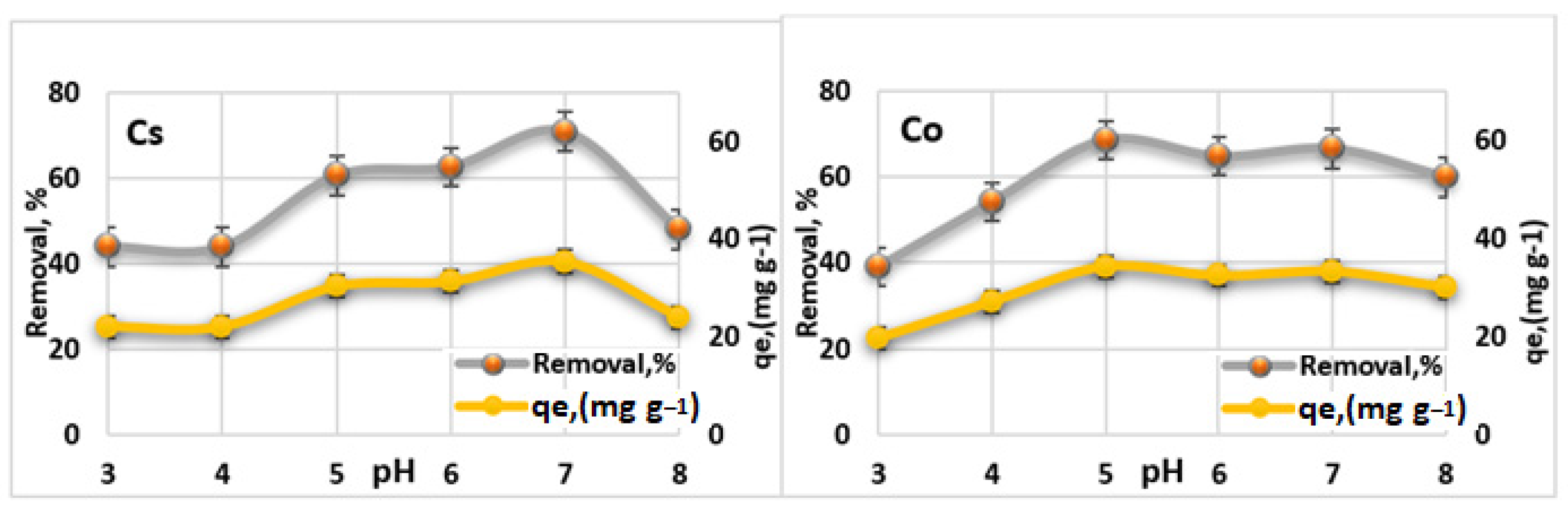 Sustainability 15 01600 g006 Sustainability 15 01600 g006