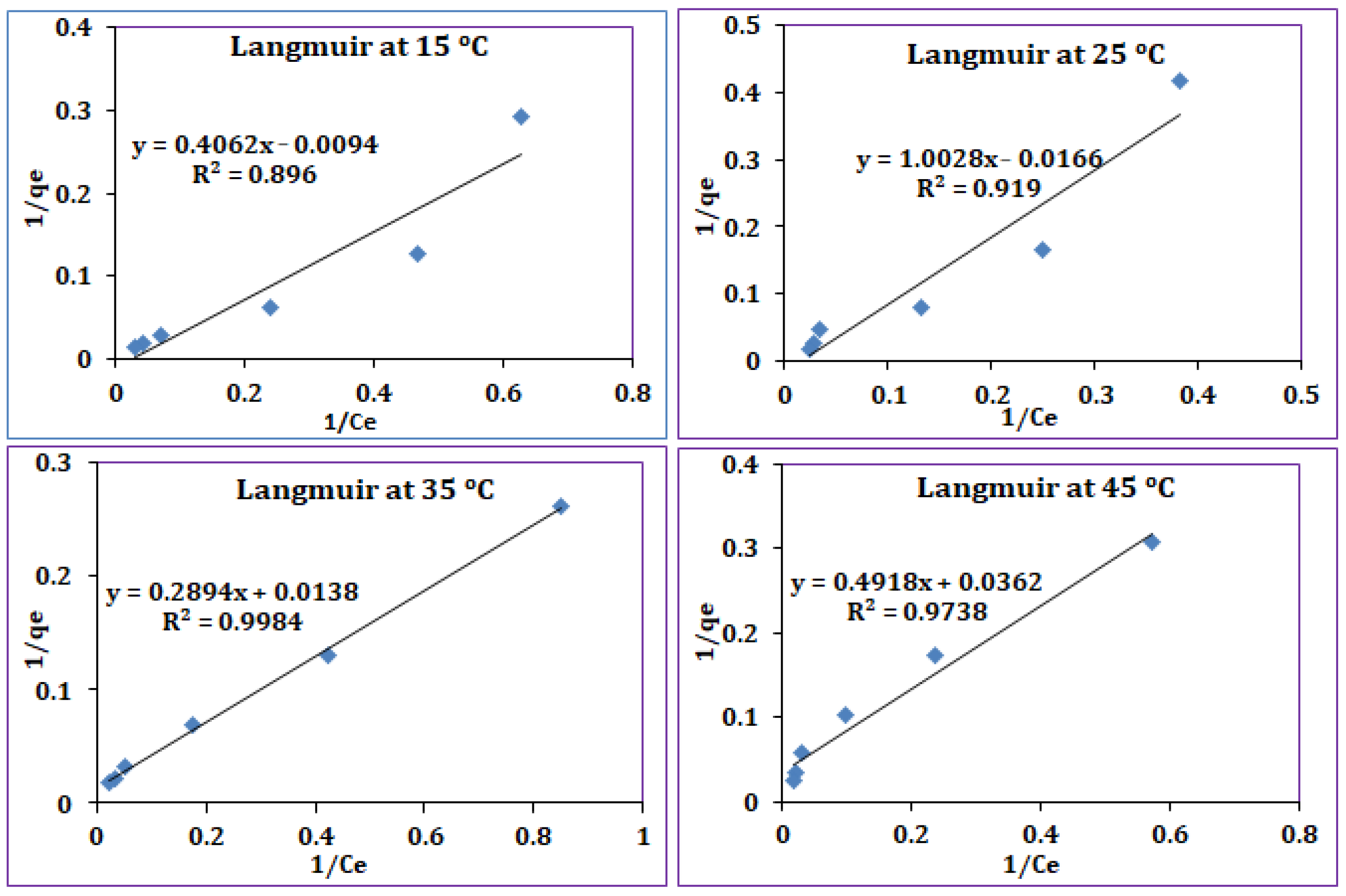 Sustainability 15 01600 g010 Sustainability 15 01600 g010
