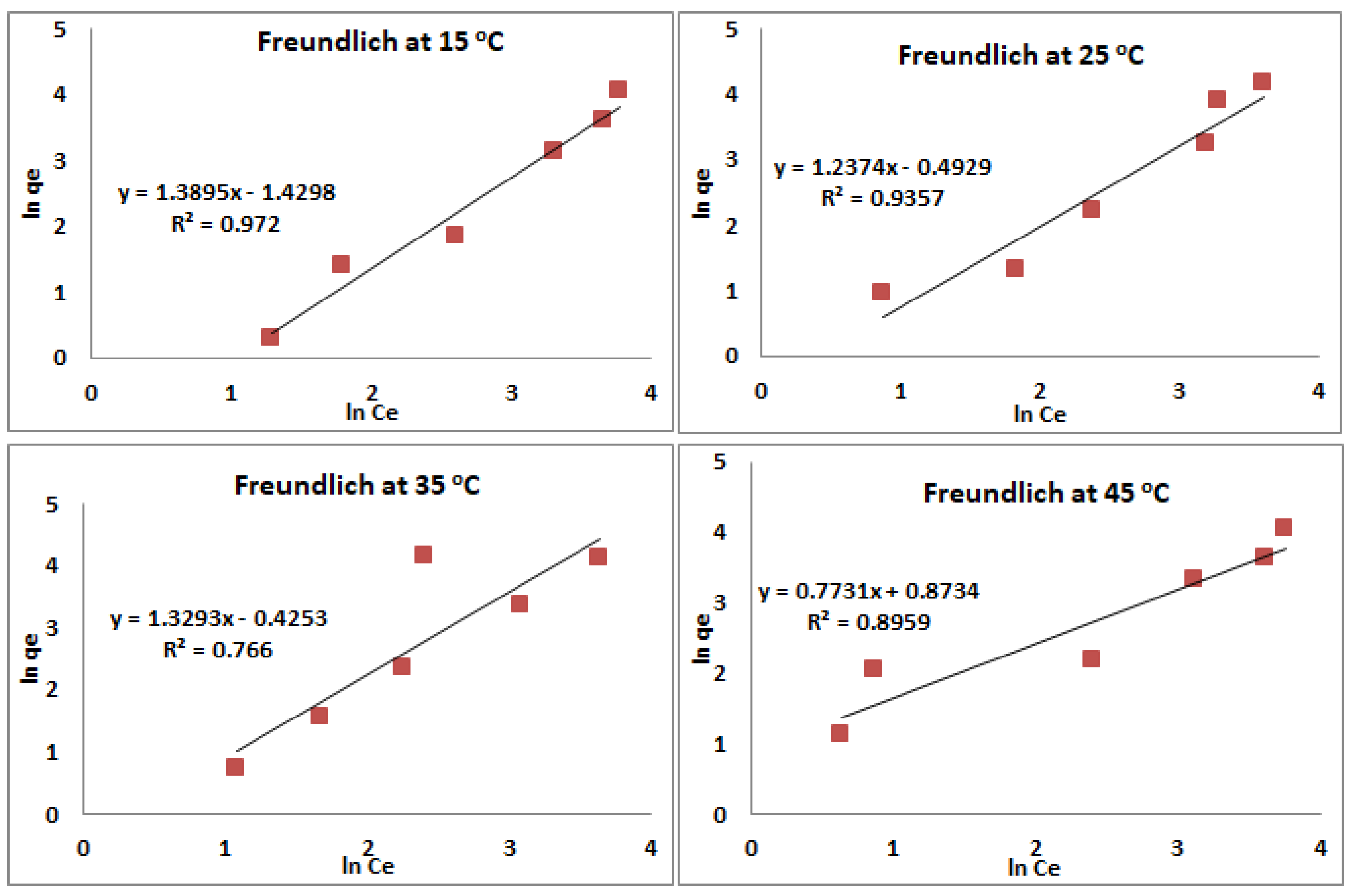 Sustainability 15 01600 g011 Sustainability 15 01600 g011