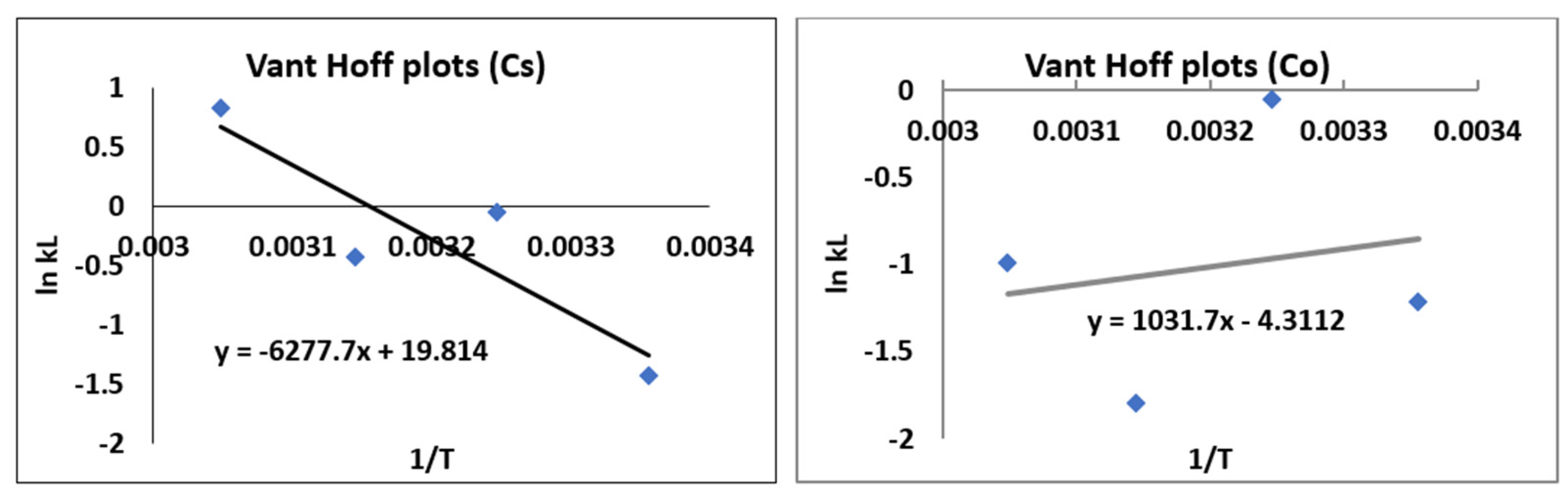 Sustainability 15 01600 g013 Sustainability 15 01600 g013