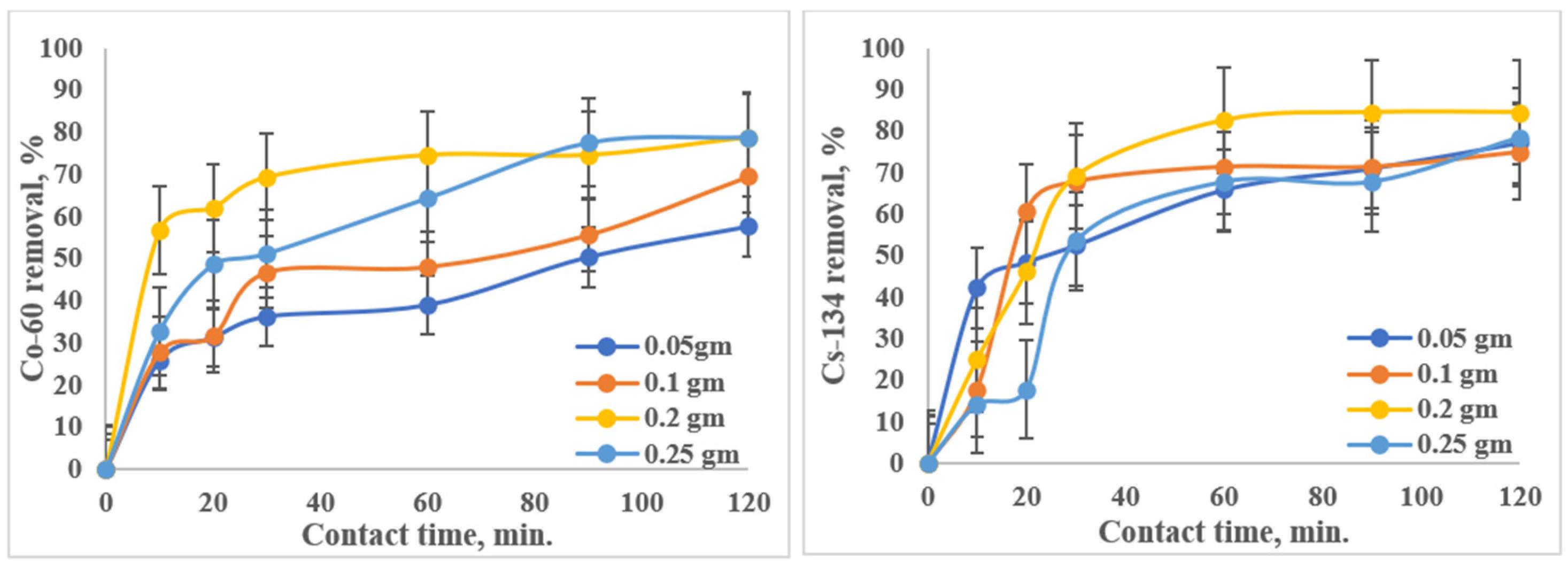 Sustainability 15 01600 g014 Sustainability 15 01600 g014