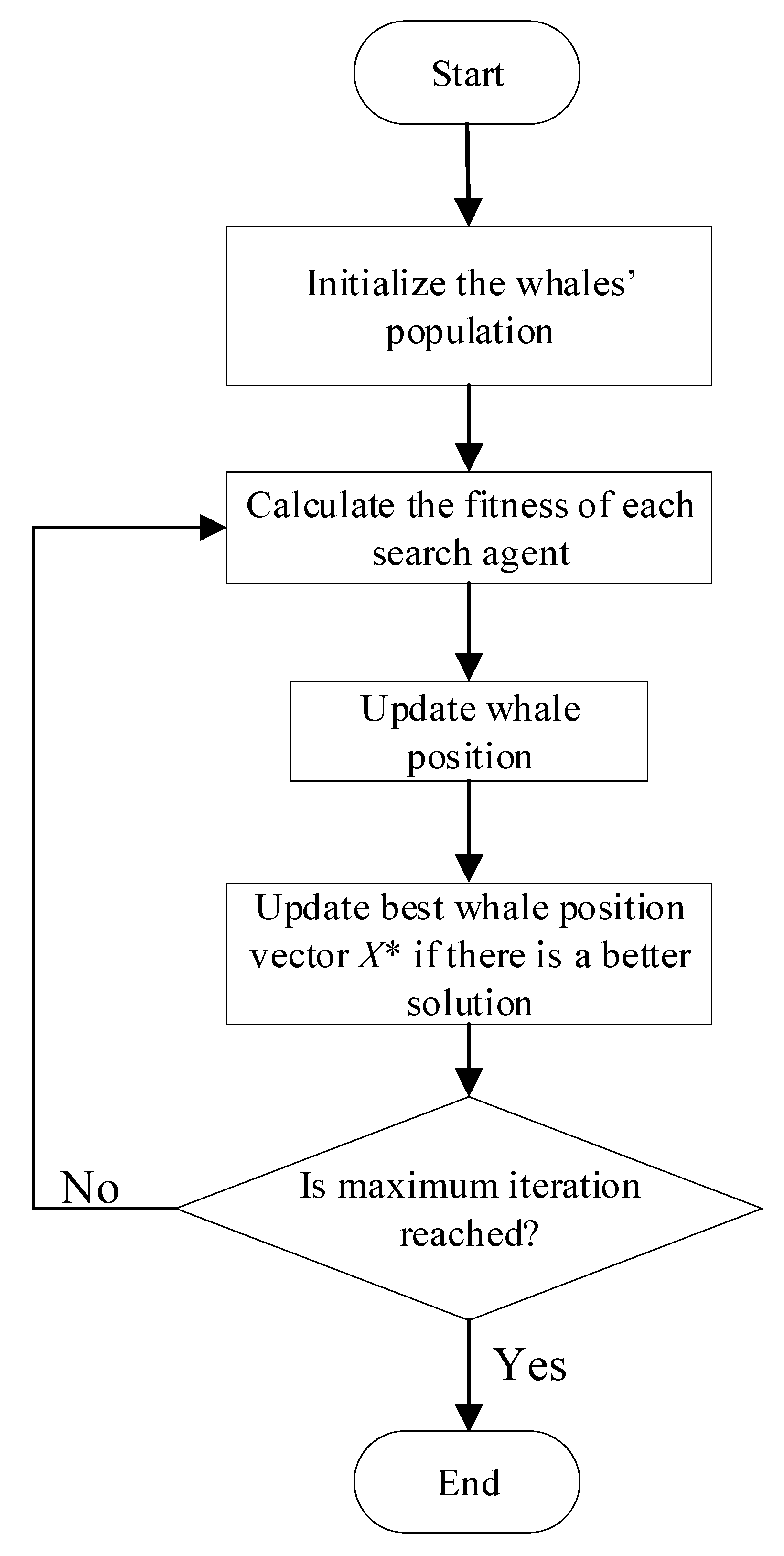 Sustainability 15 01602 g001 Sustainability 15 01602 g001