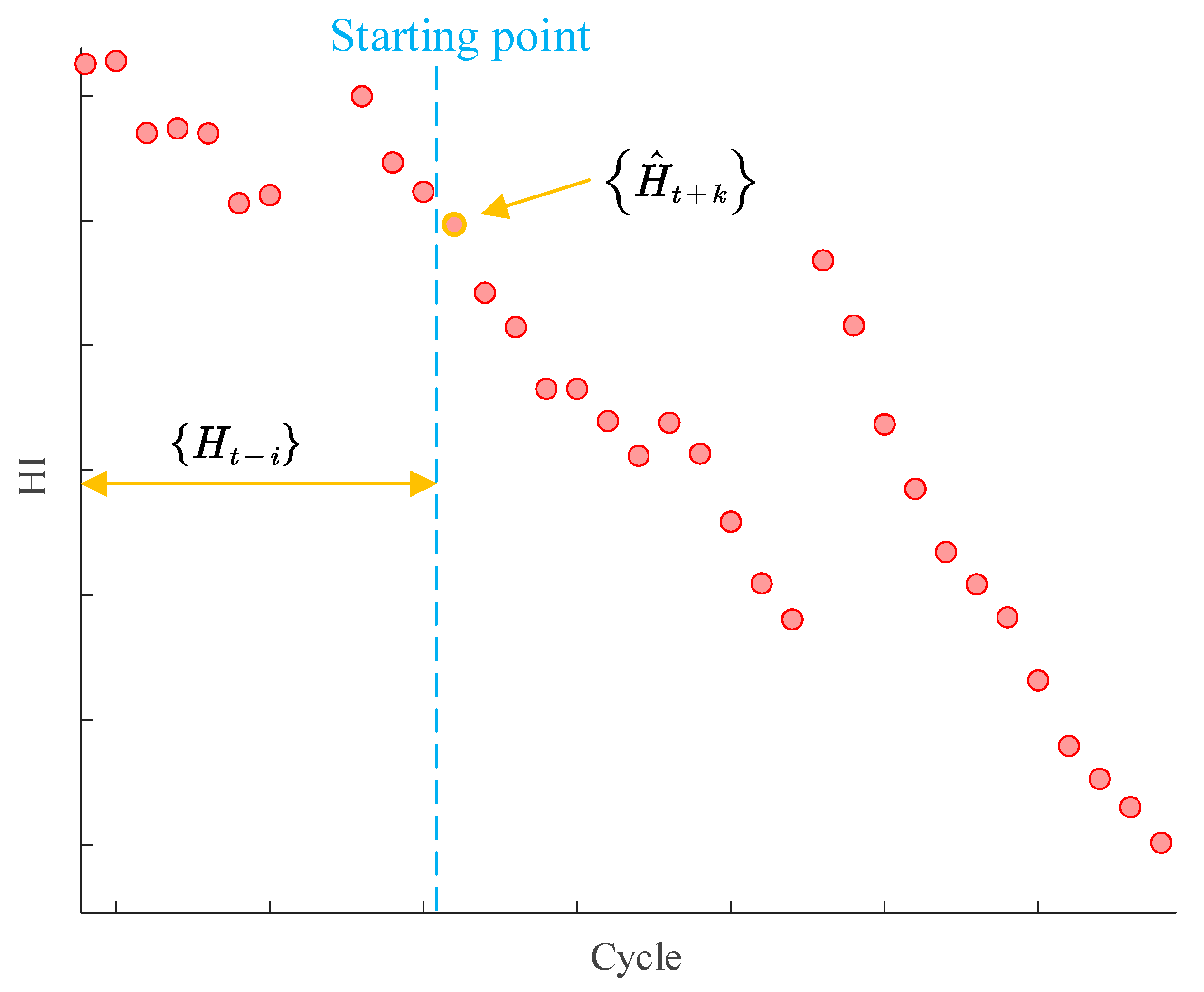 Sustainability 15 01602 g002 Sustainability 15 01602 g002