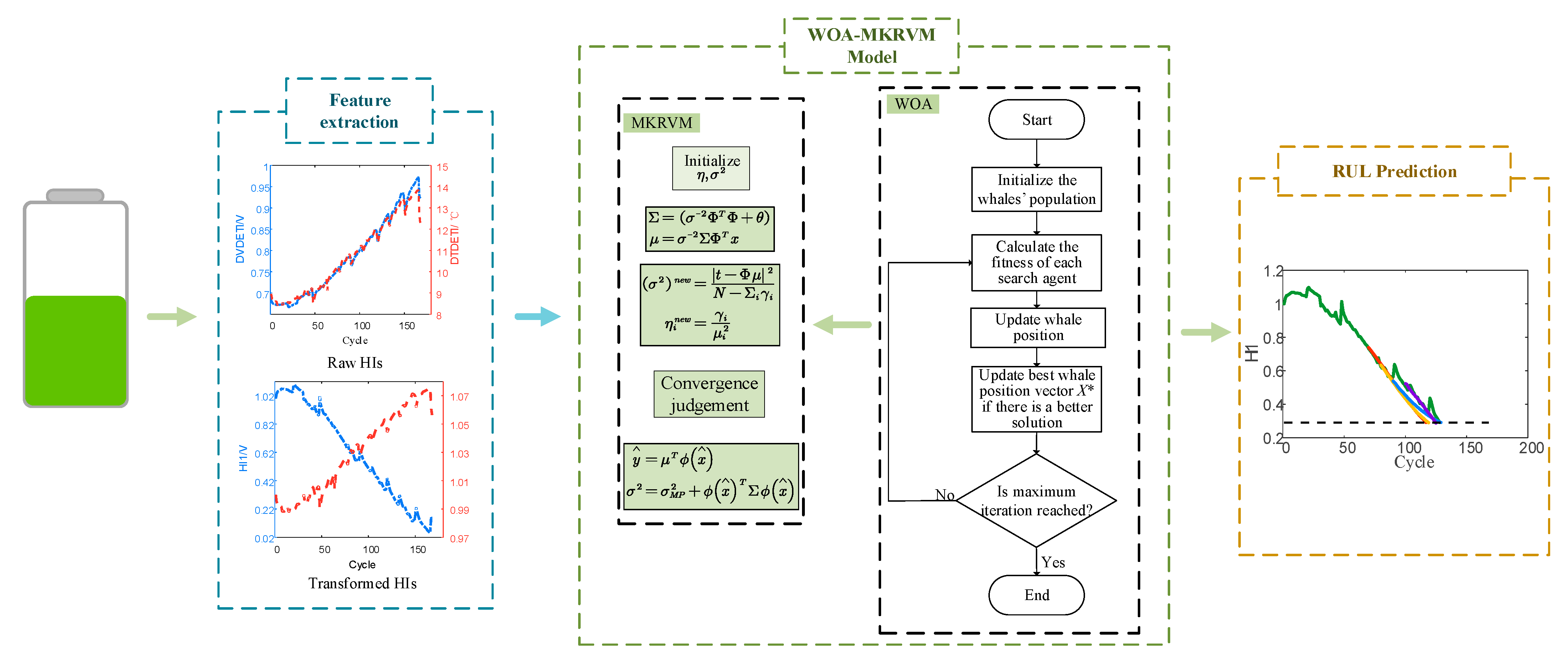 Sustainability 15 01602 g003 Sustainability 15 01602 g003